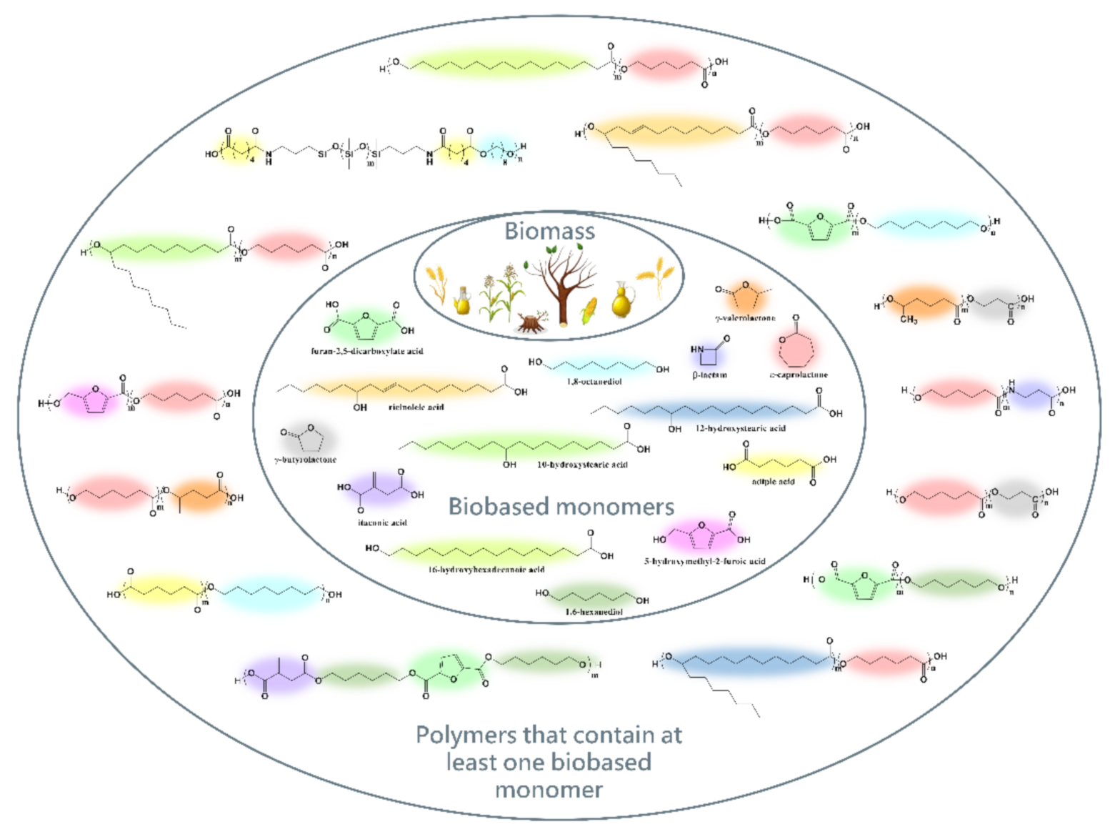 Processes 09 00646 g001 Processes 09 00646 g001