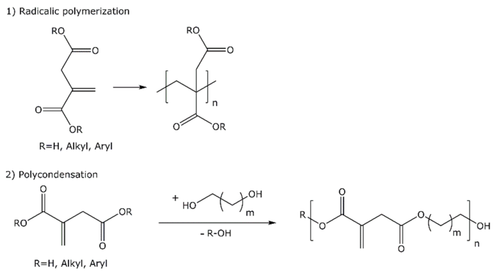 Processes 09 00646 g004 Processes 09 00646 g004