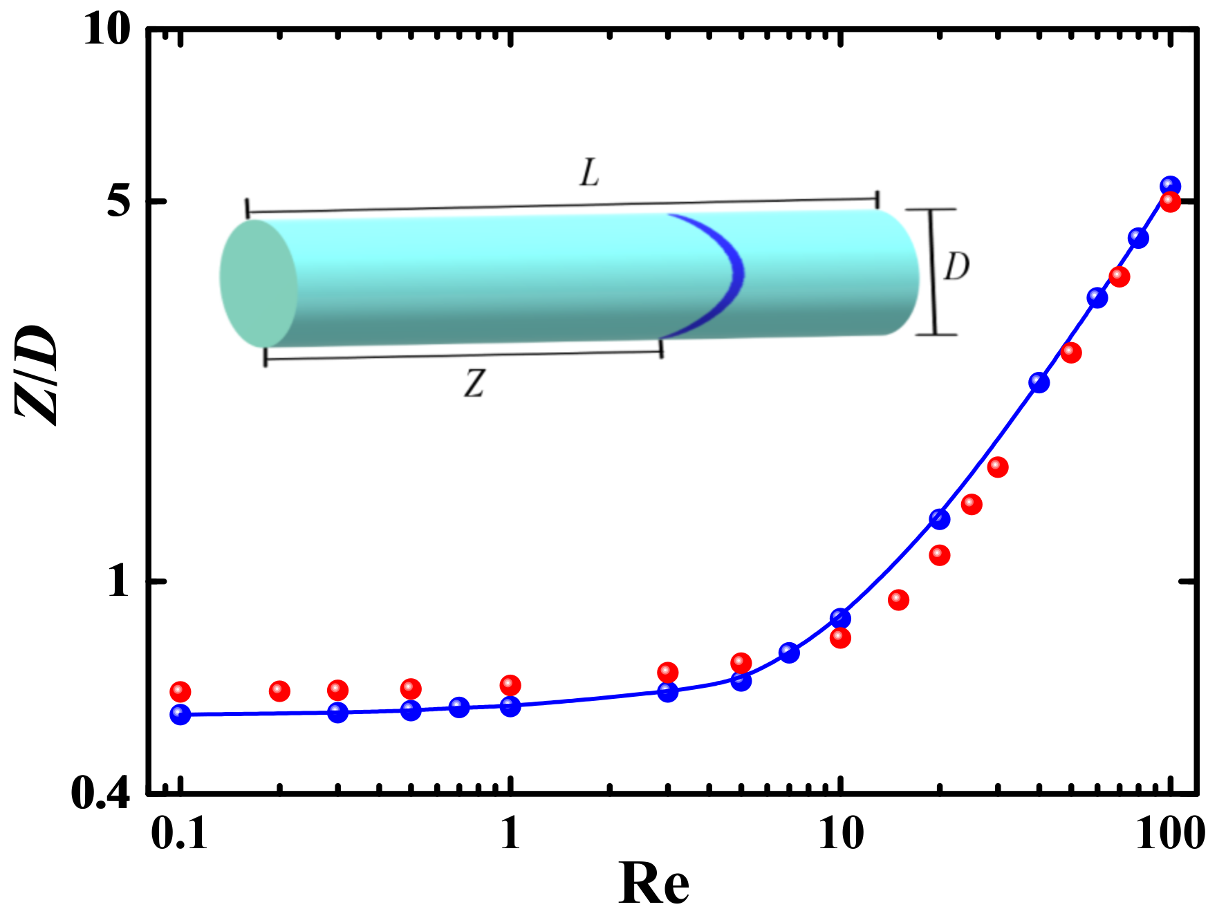 Processes 09 00647 g002