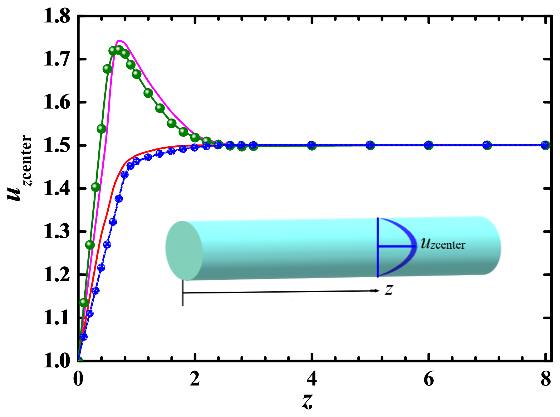 Processes 09 00647 g003