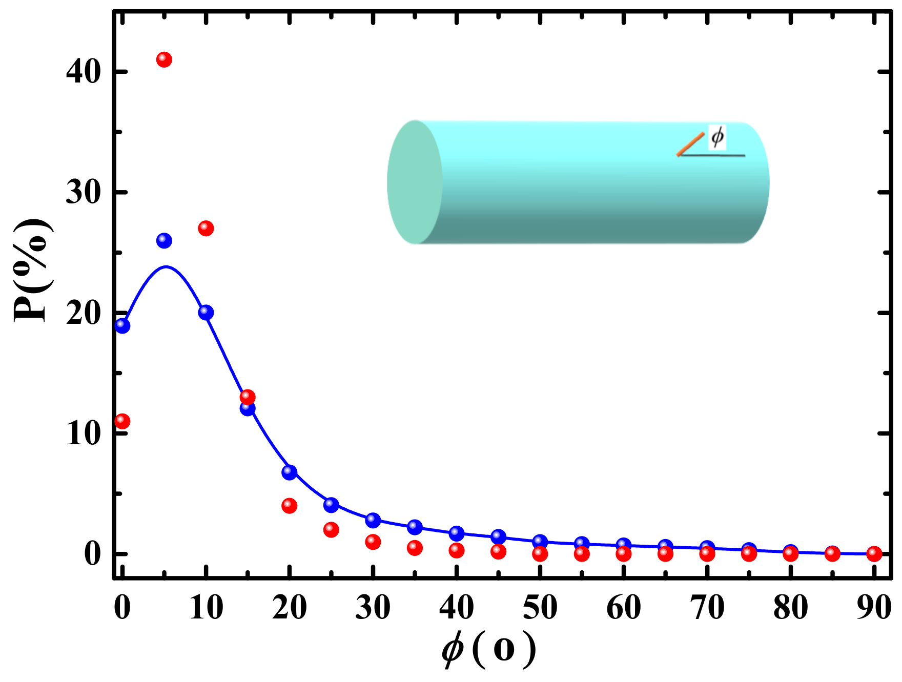 Processes 09 00647 g004