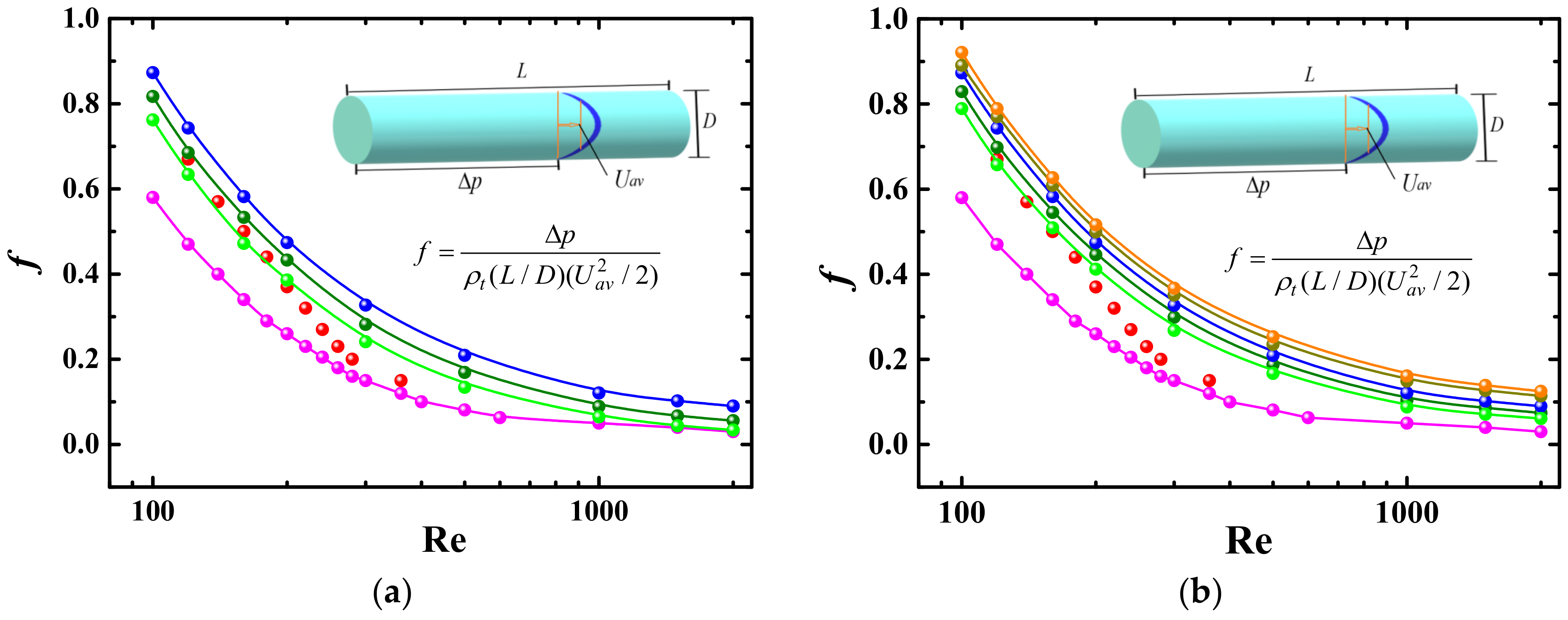 Processes 09 00647 g006