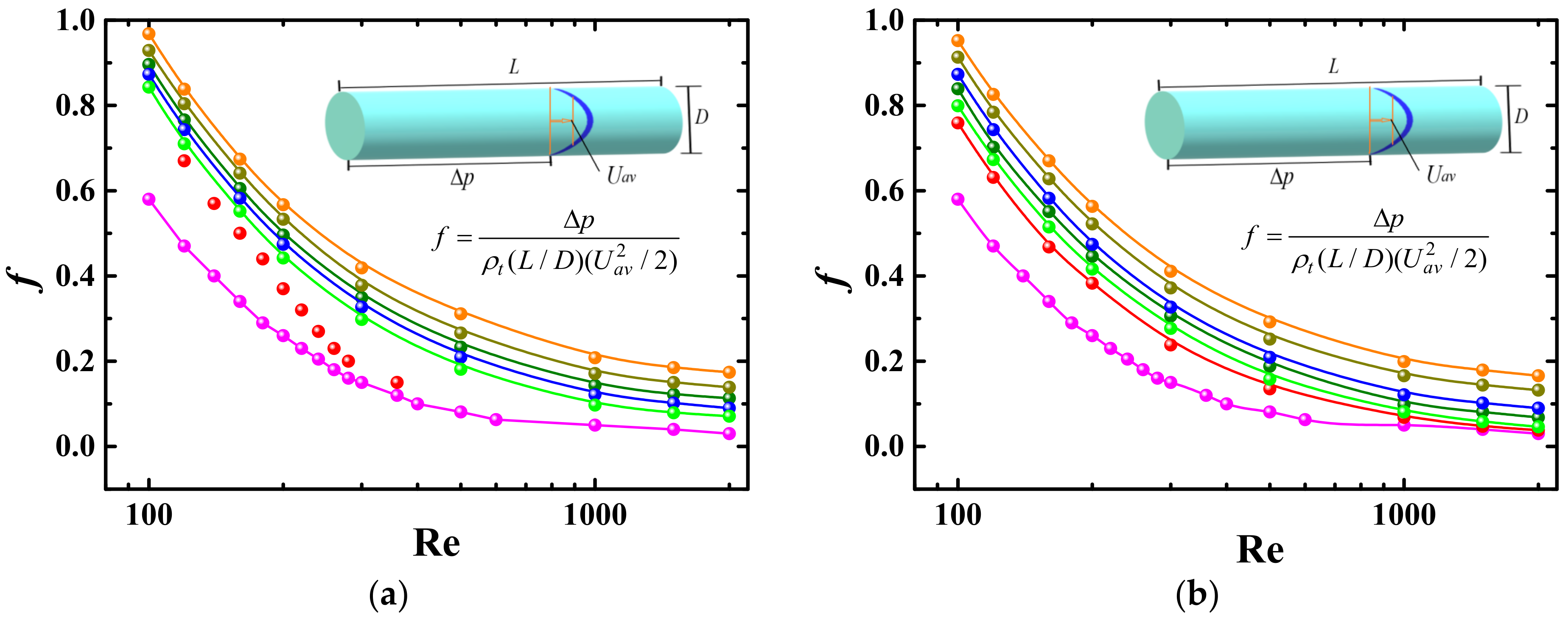 Processes 09 00647 g007