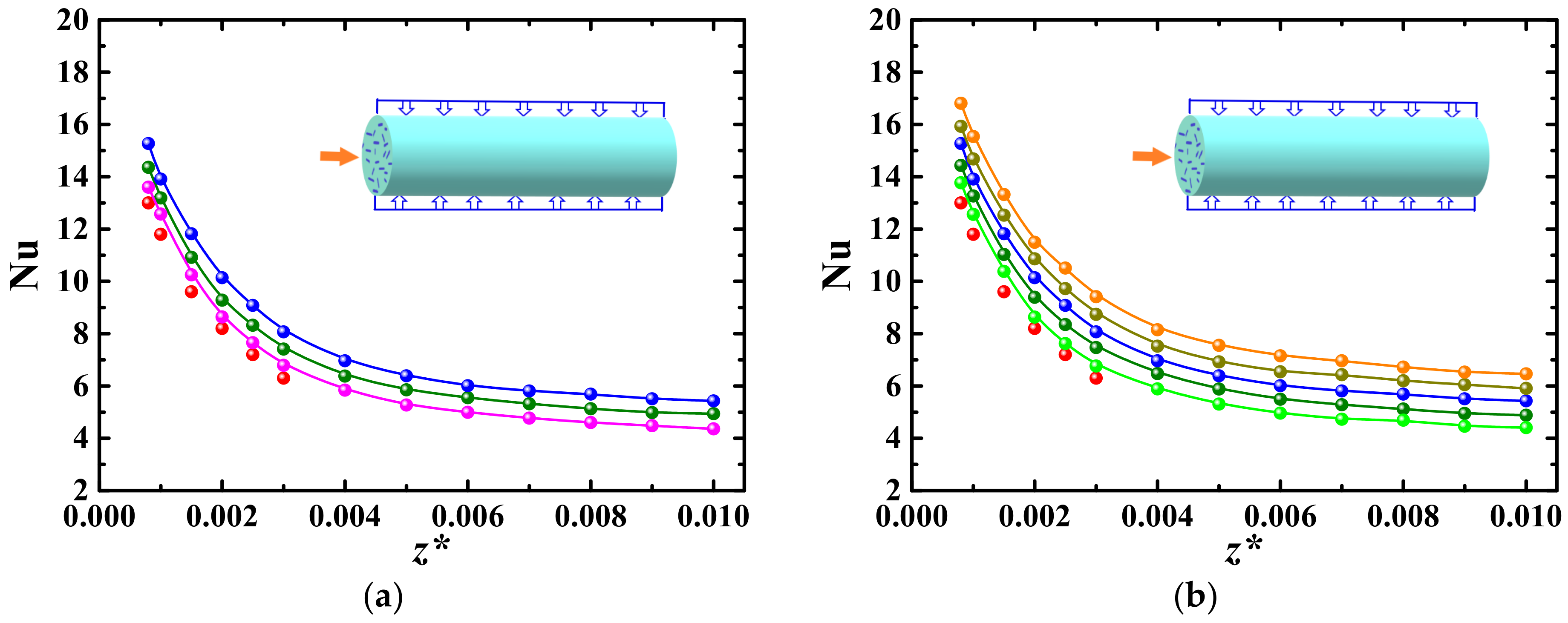 Processes 09 00647 g008