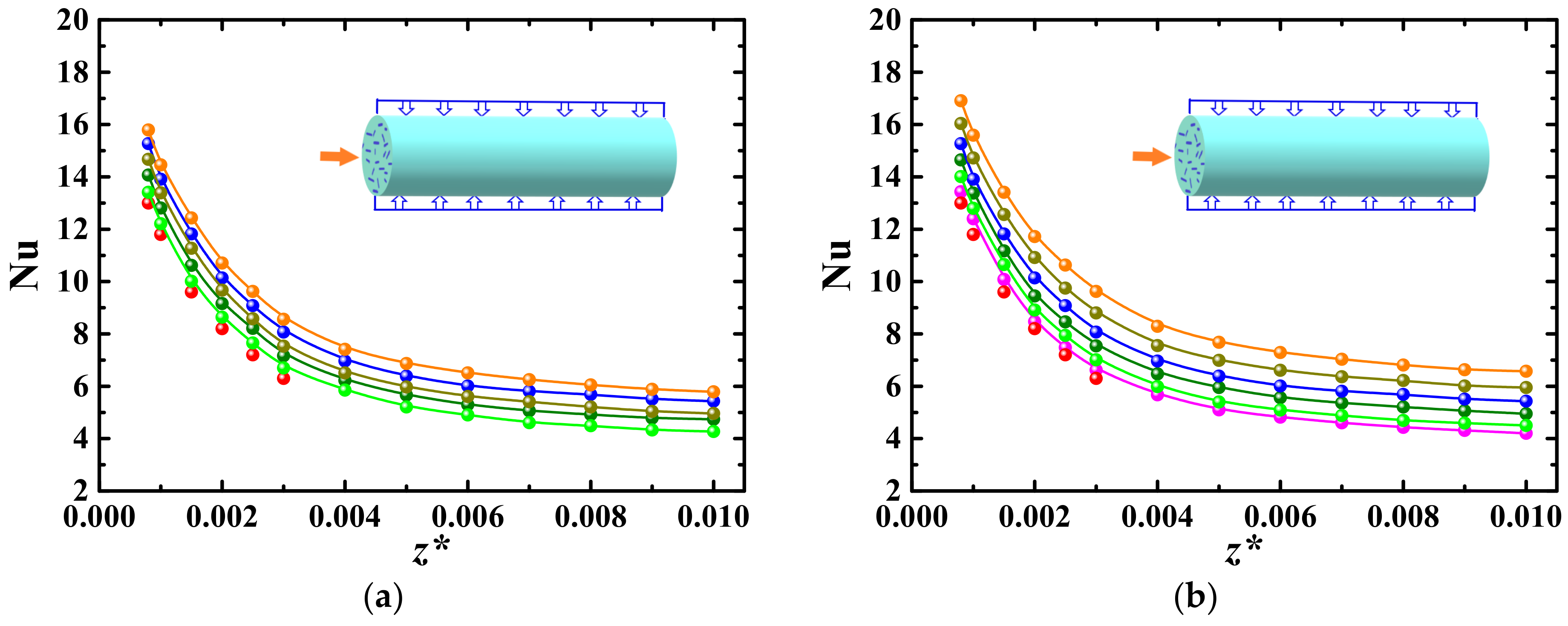 Processes 09 00647 g009