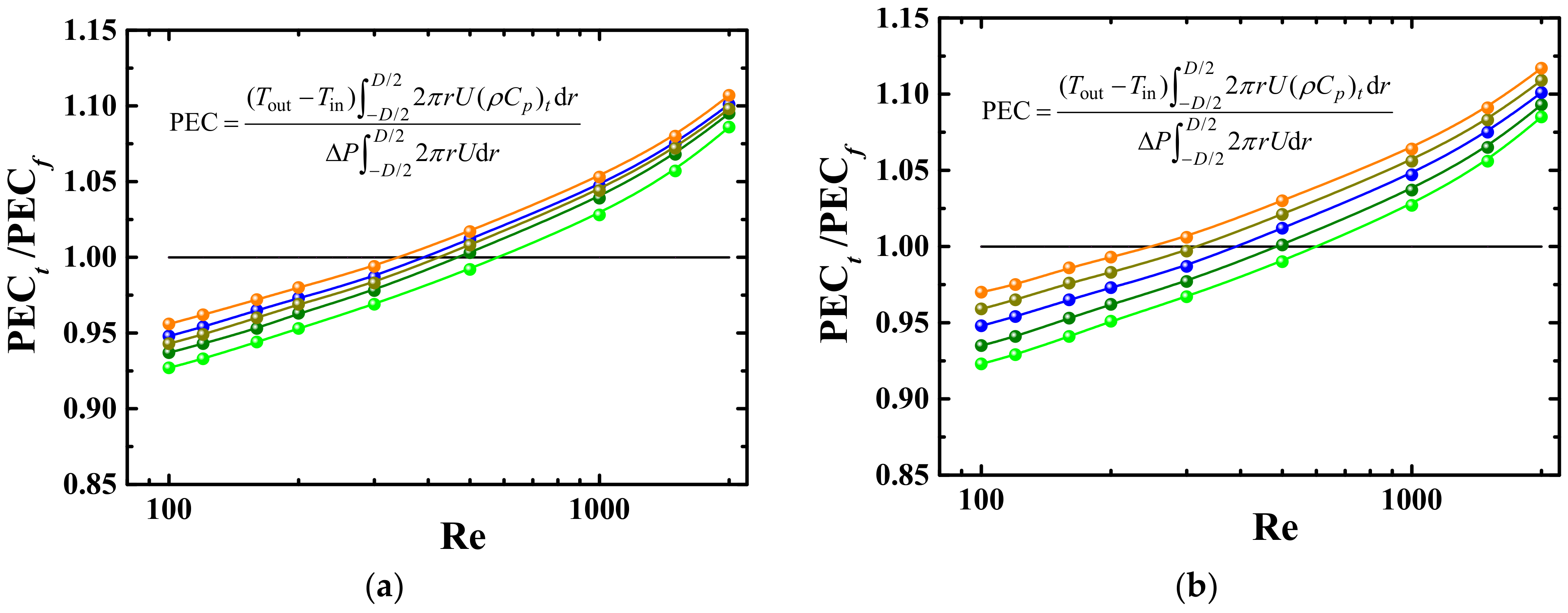 Processes 09 00647 g011