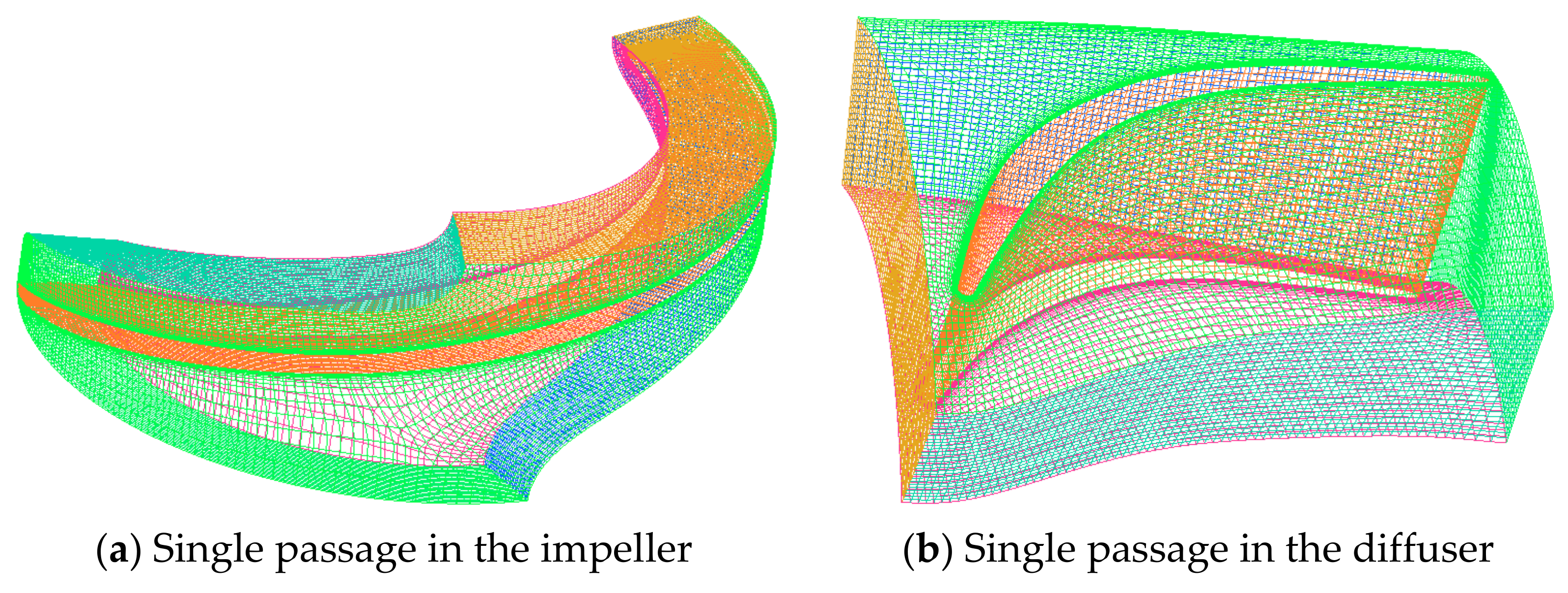 Processes 09 00650 g003