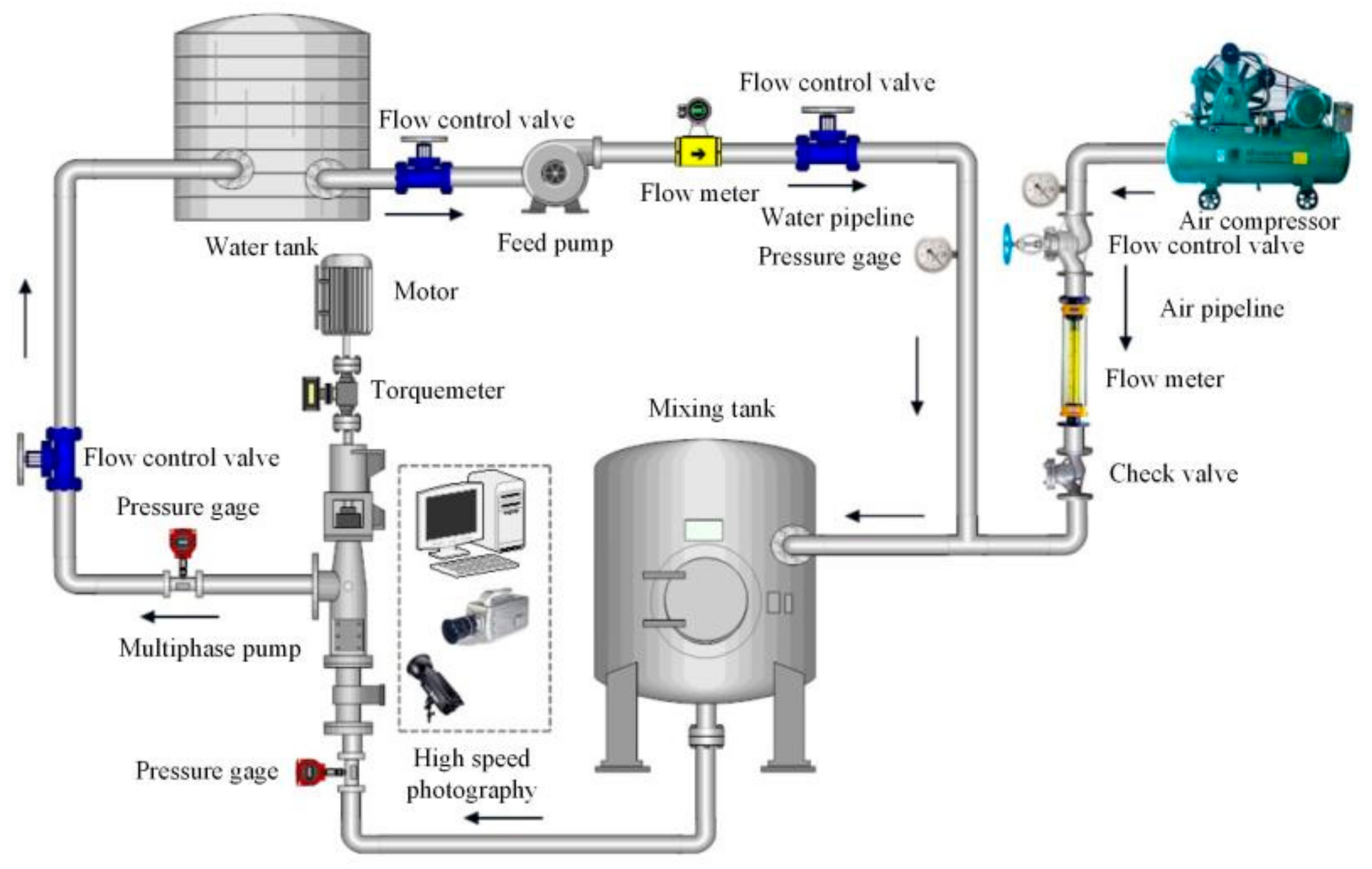Processes 09 00650 g006