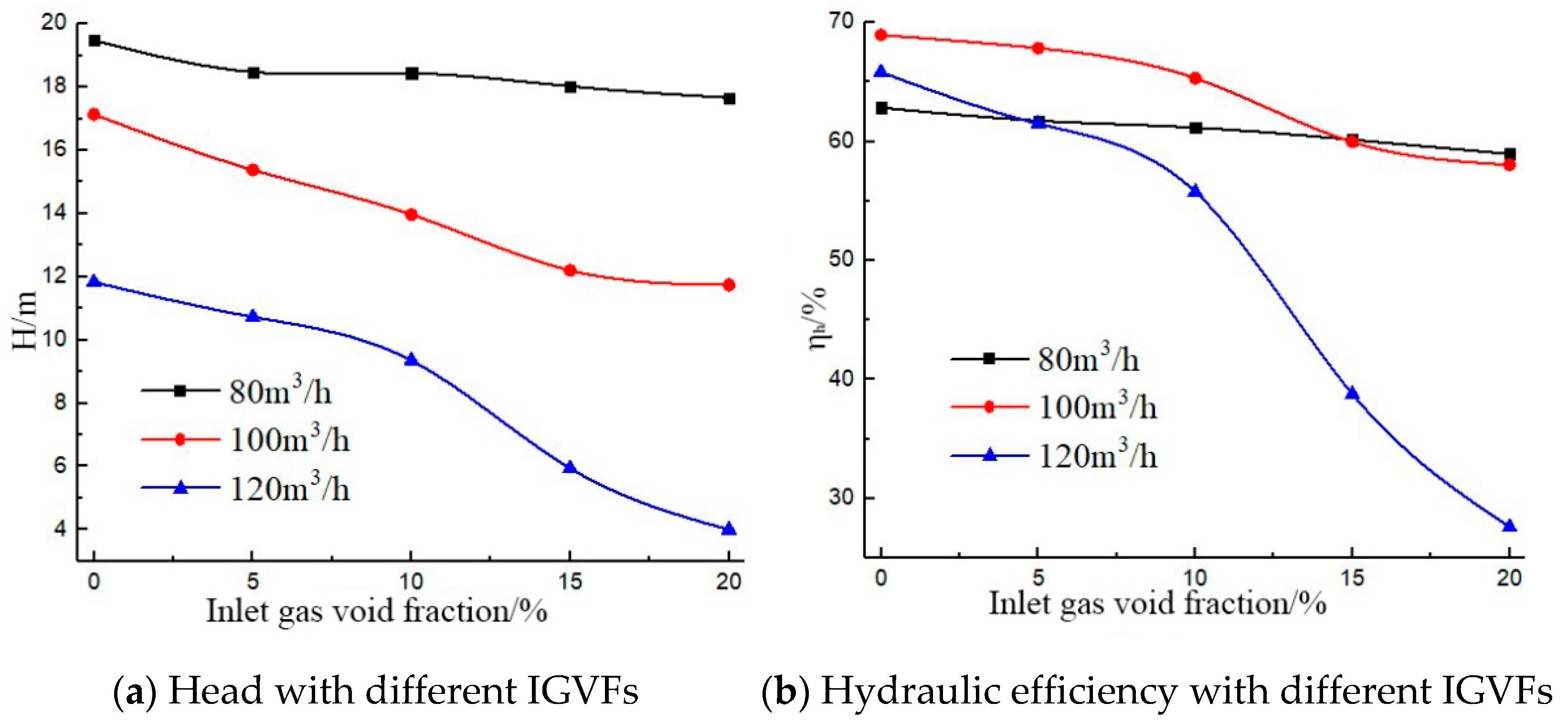 Processes 09 00650 g008