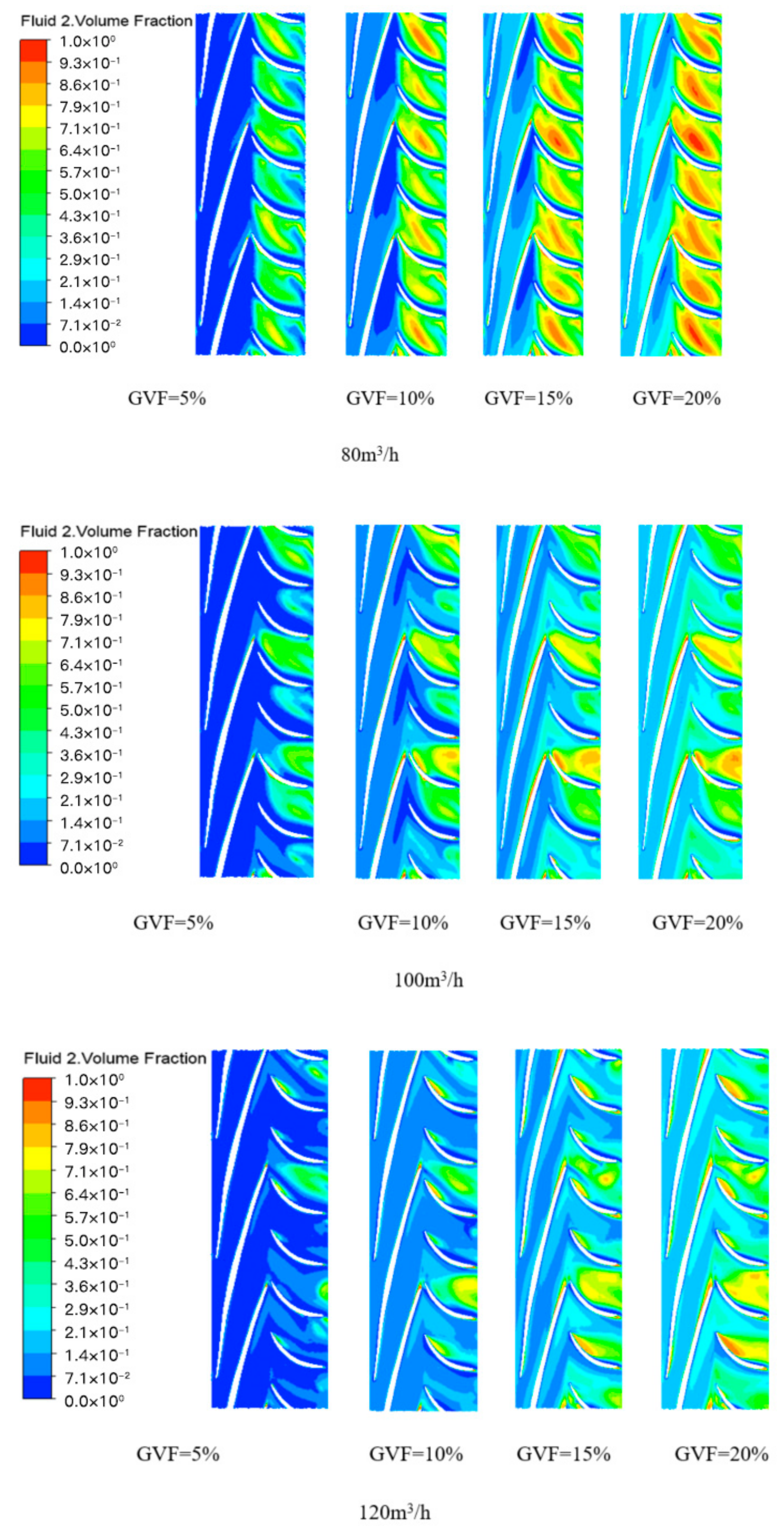 Processes 09 00650 g010