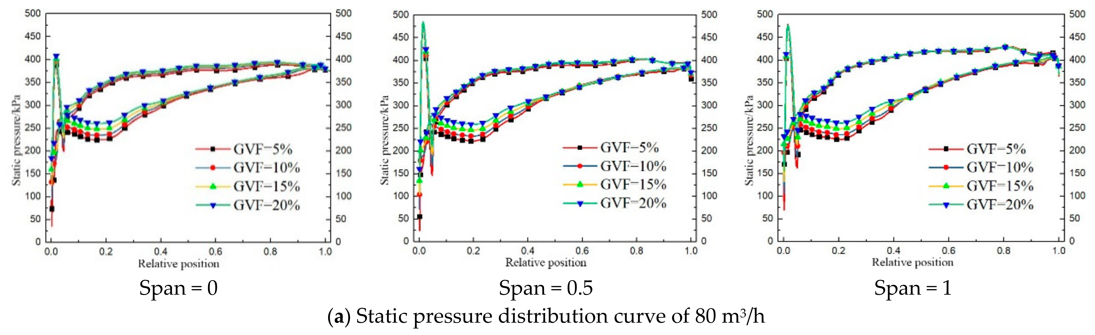 Processes 09 00650 g011a