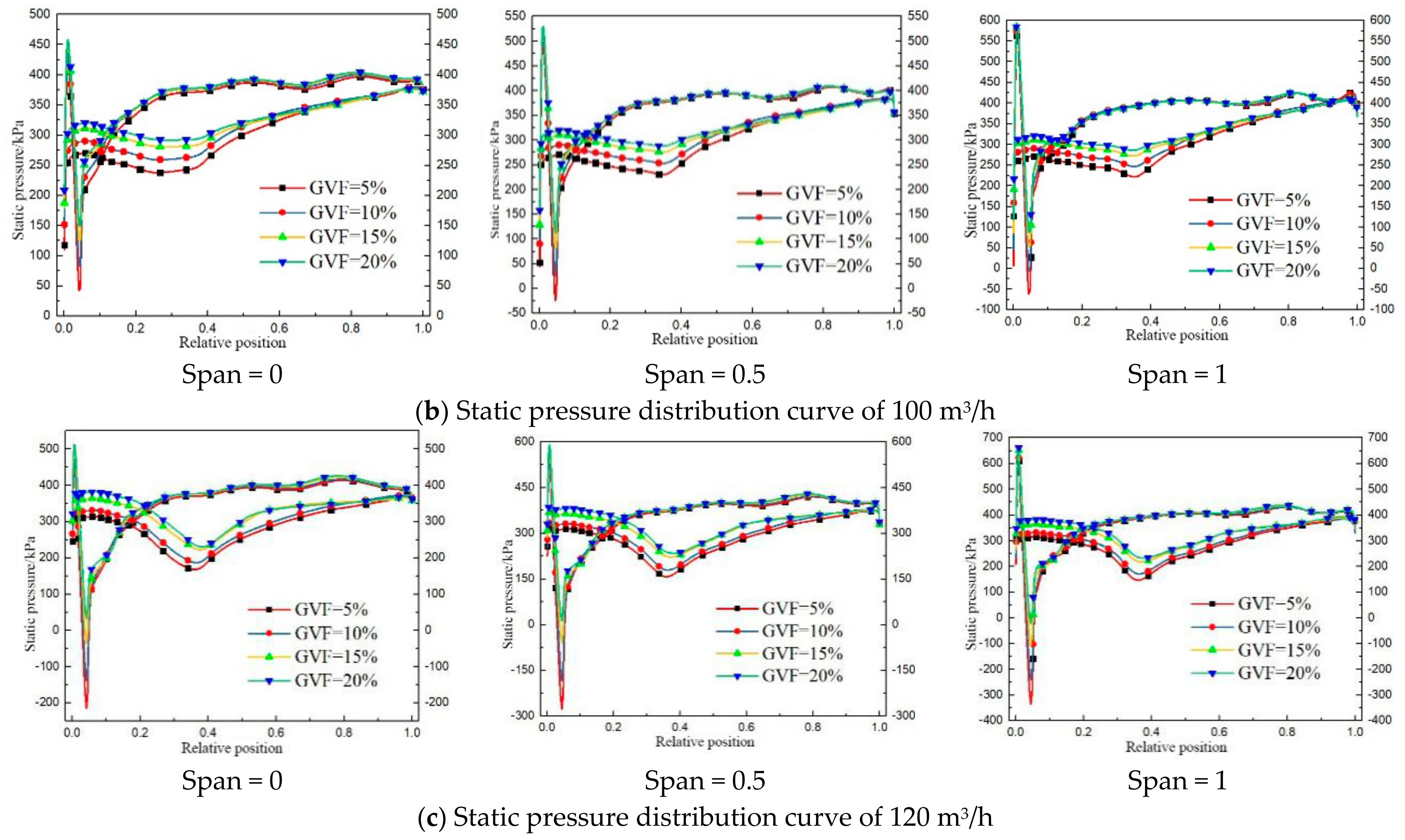 Processes 09 00650 g011b