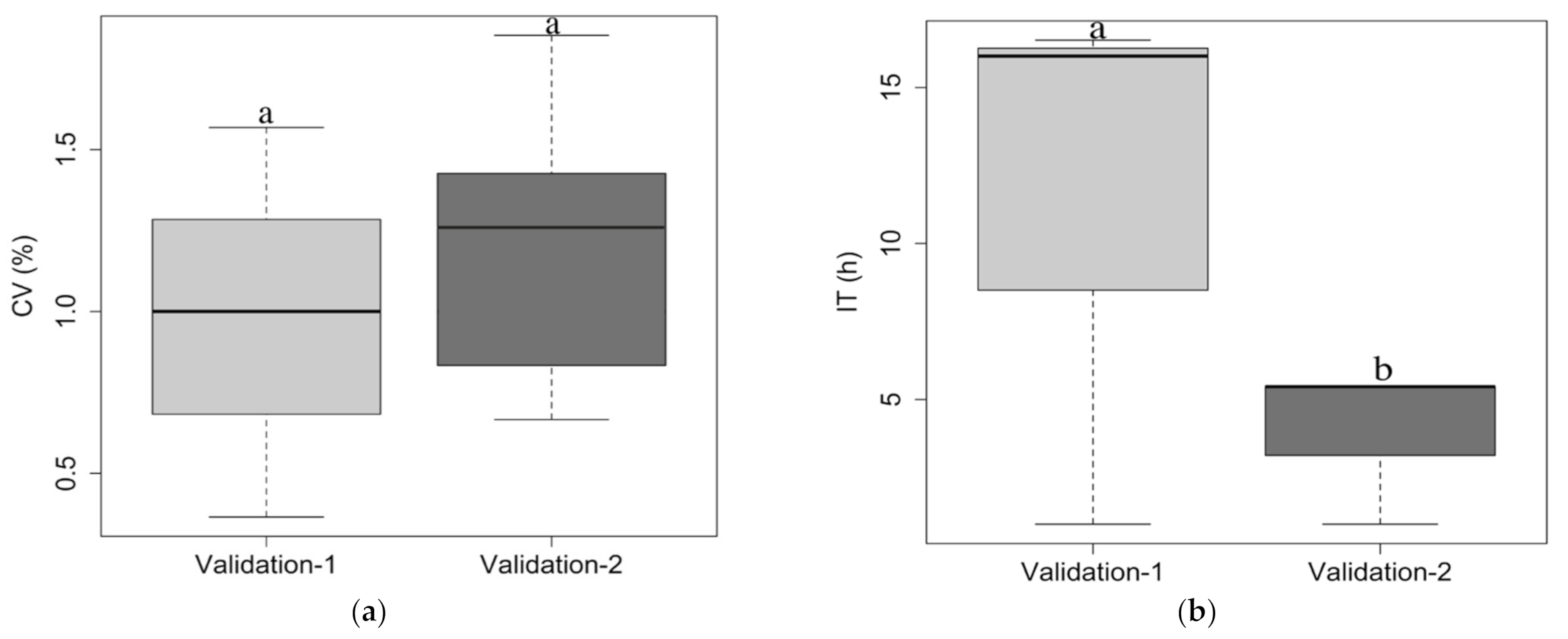 Processes 09 00651 g004