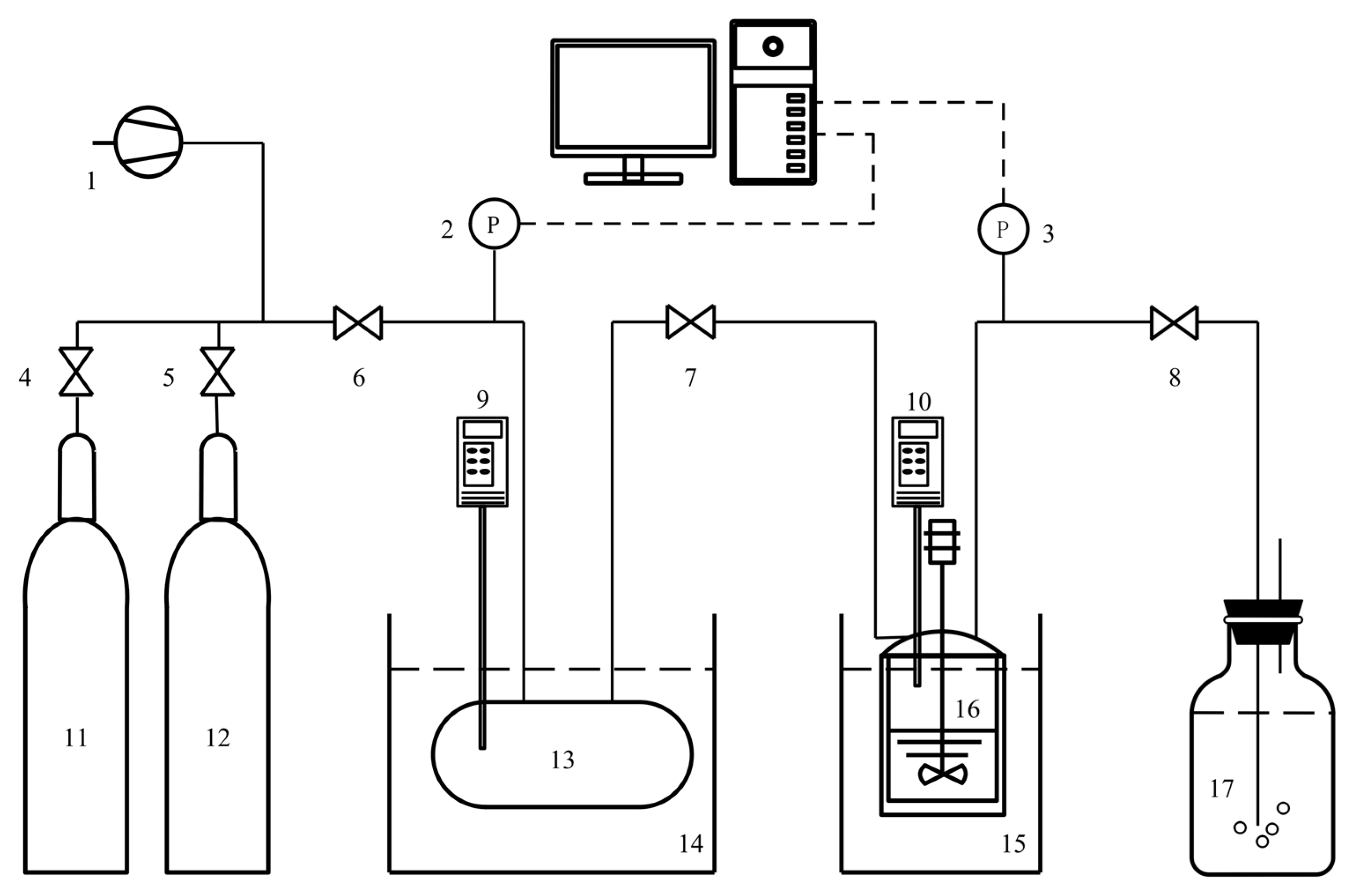 Processes 09 00652 g001 Processes 09 00652 g001