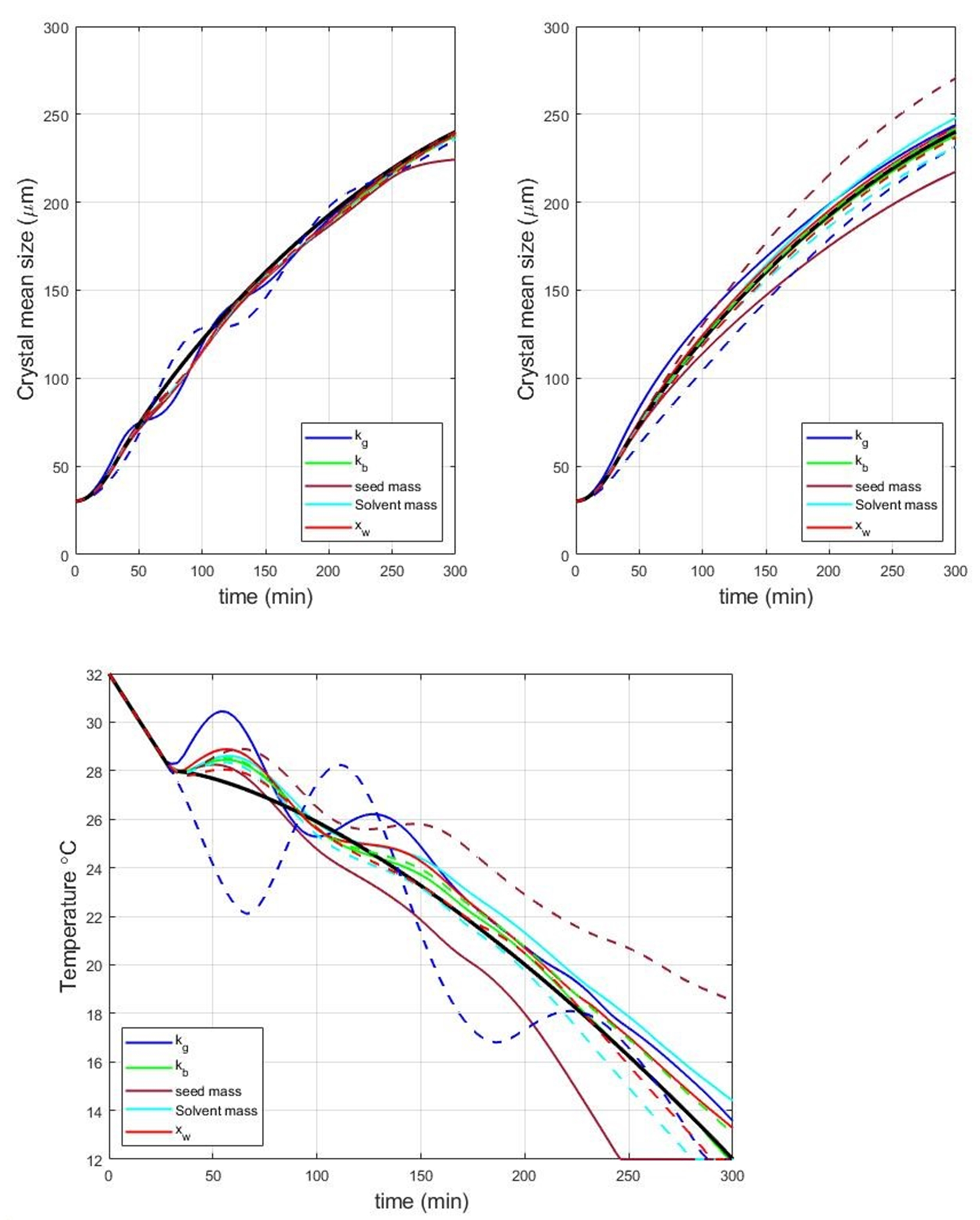 Processes 09 00653 g004