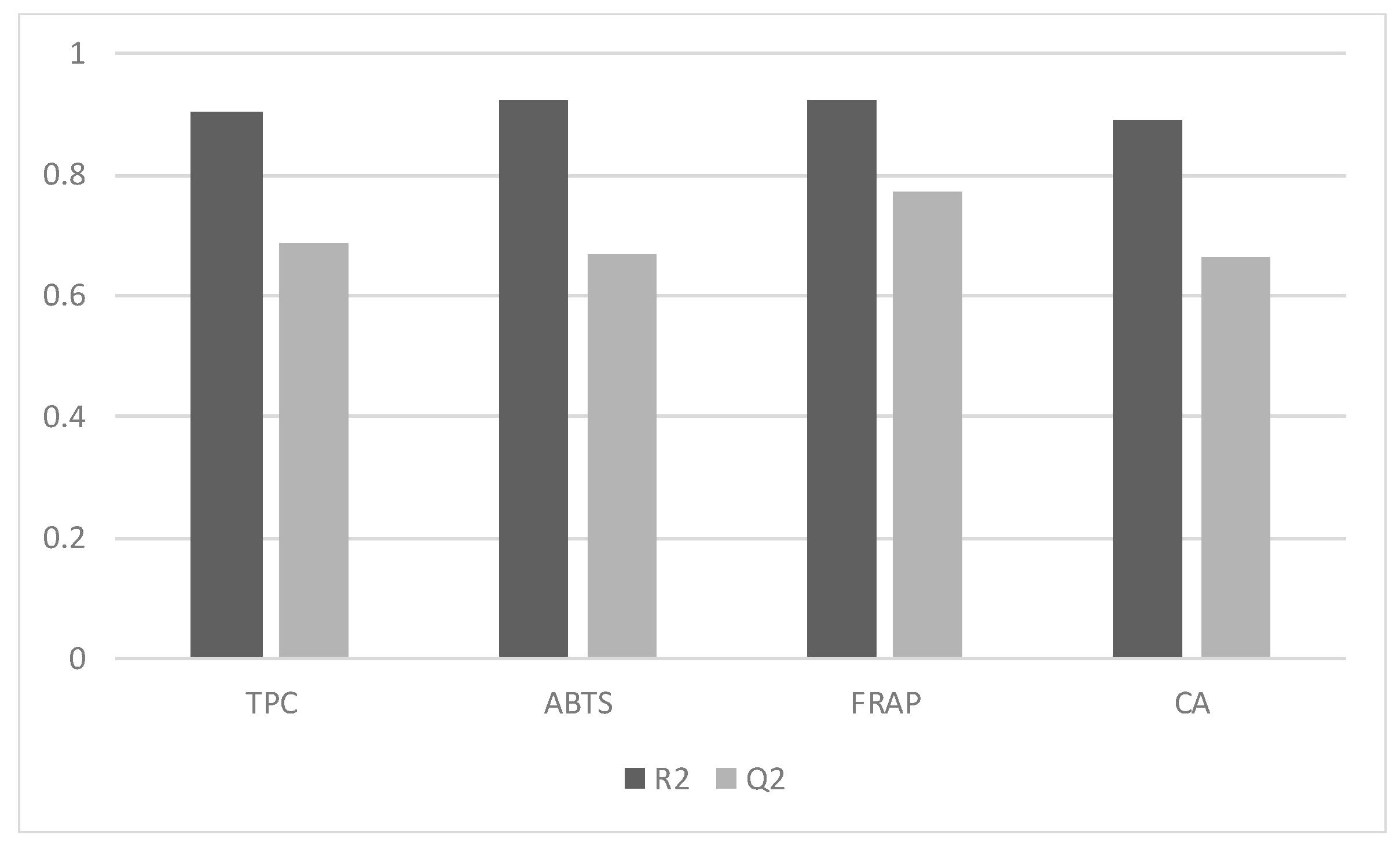 Processes 09 00656 g001