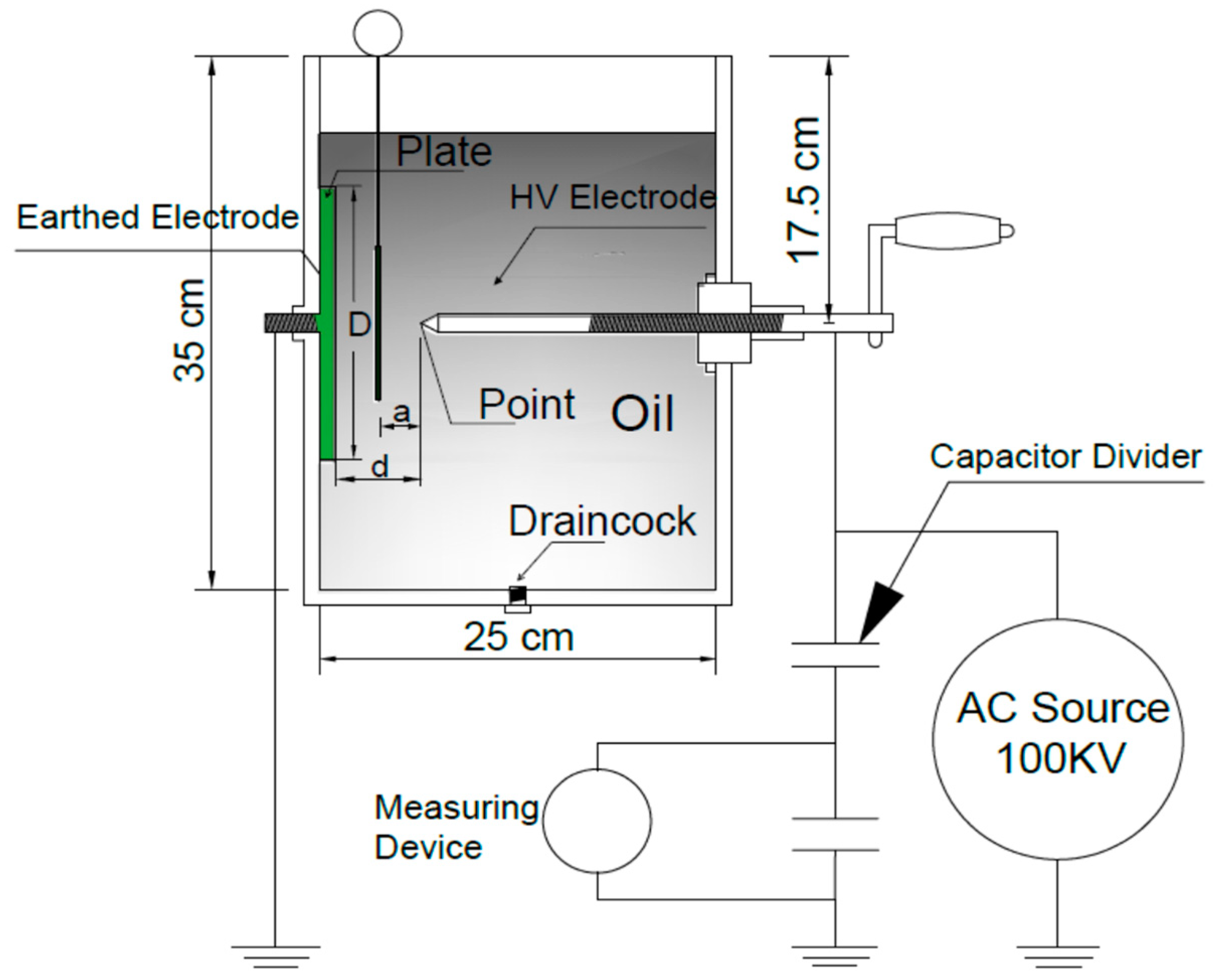 Processes 09 00657 g001