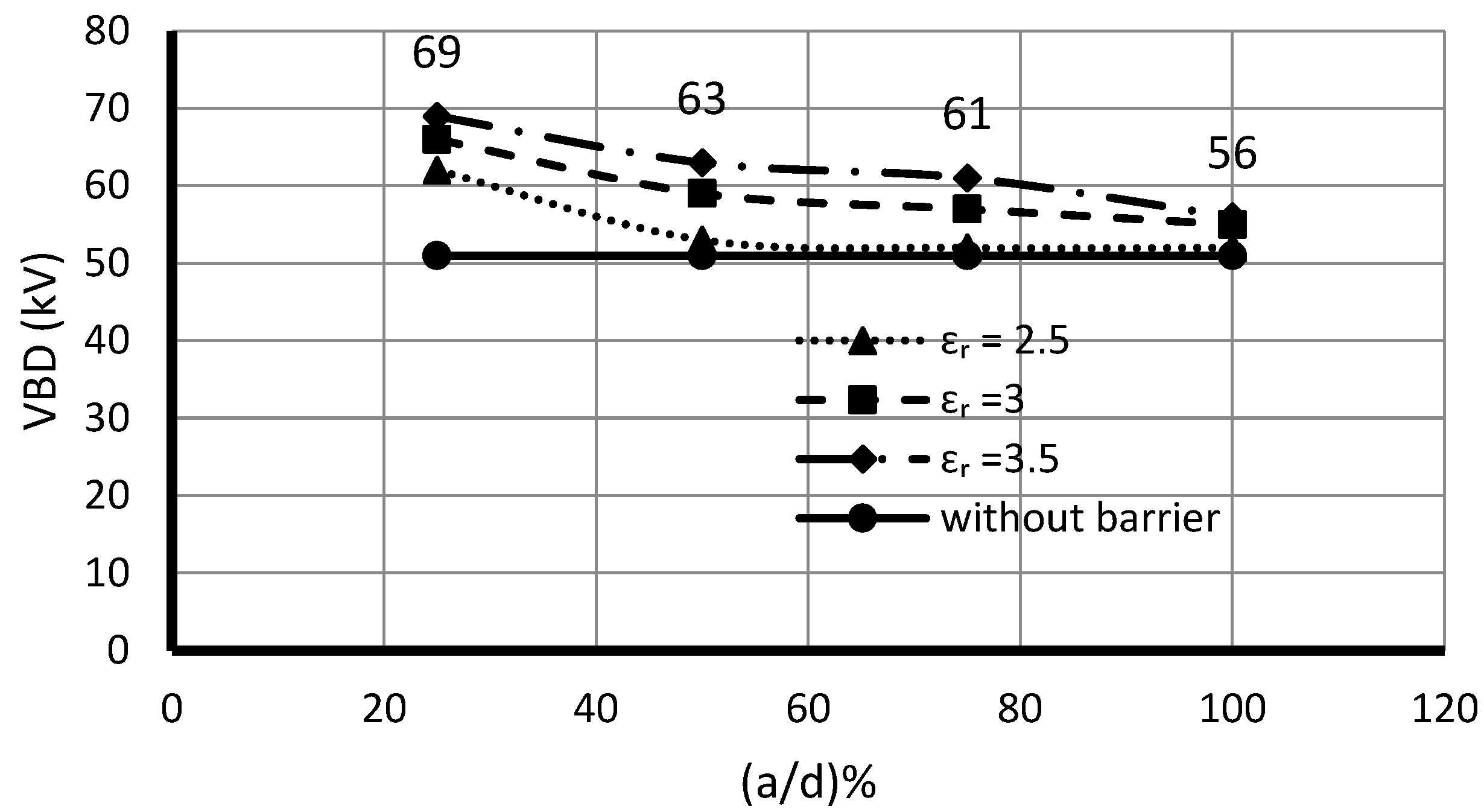 Processes 09 00657 g003