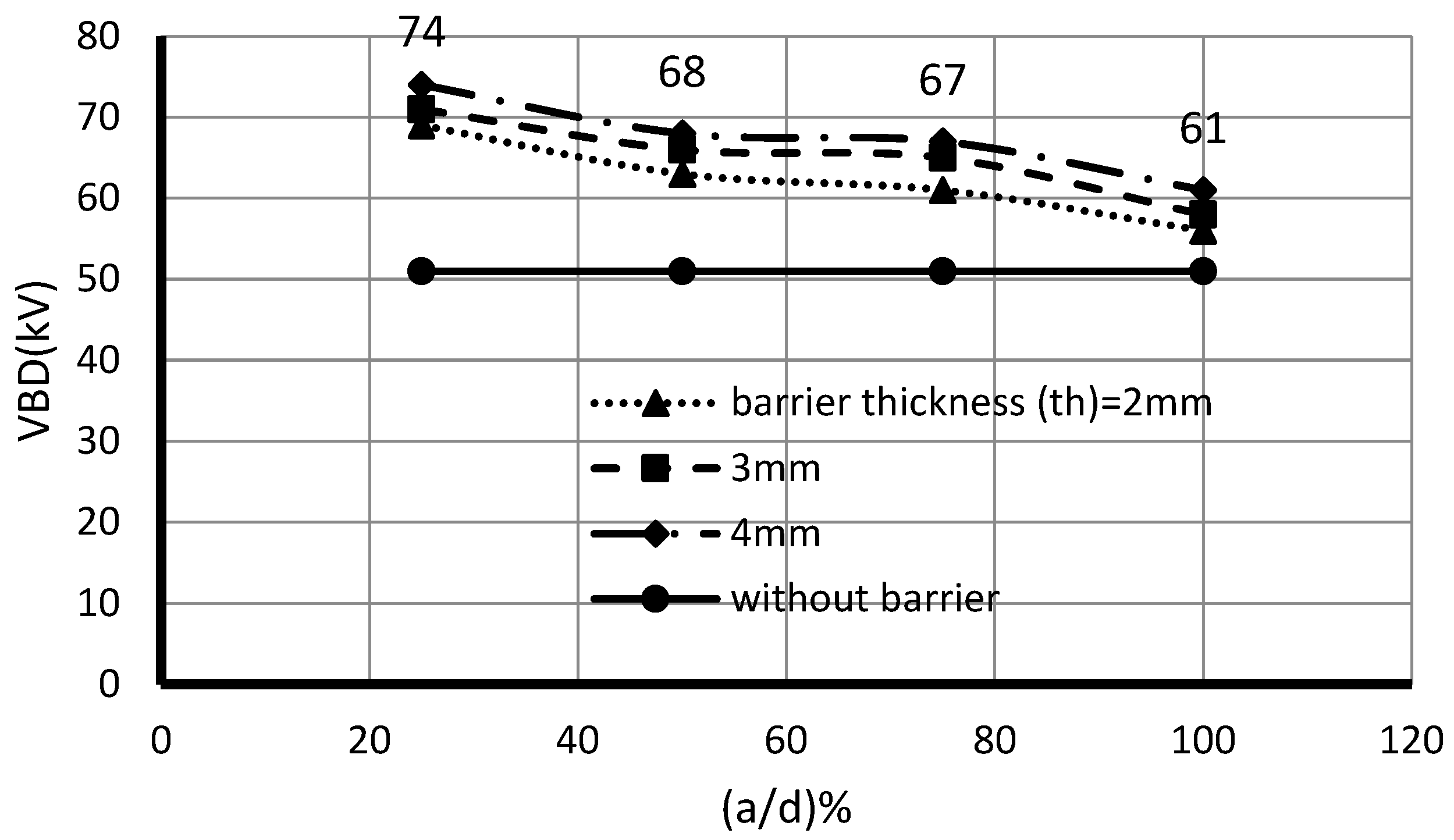 Processes 09 00657 g004
