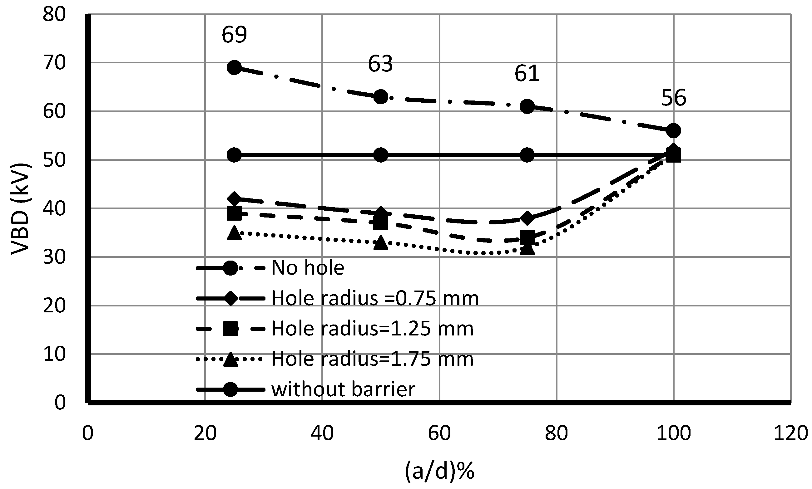Processes 09 00657 g005