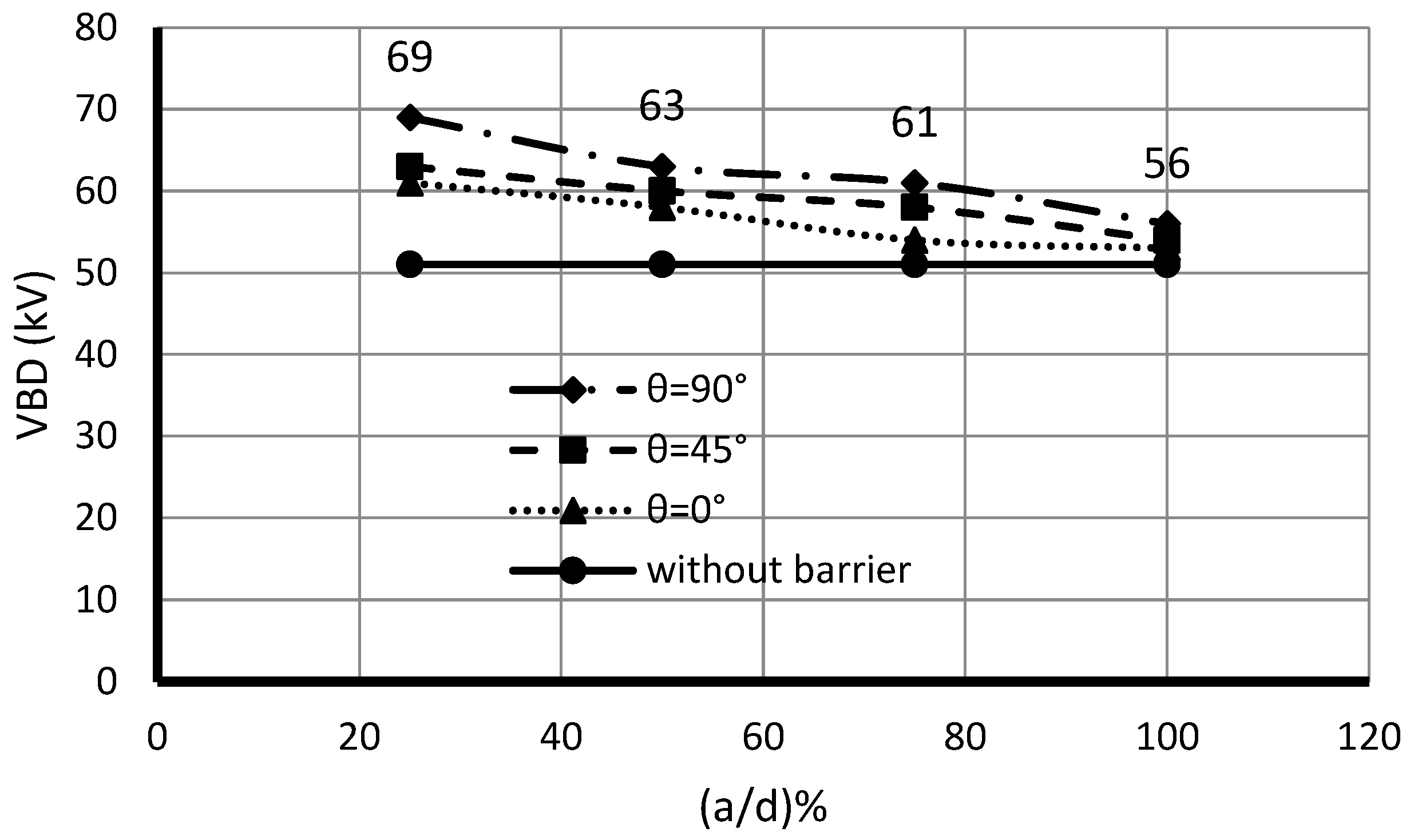 Processes 09 00657 g006