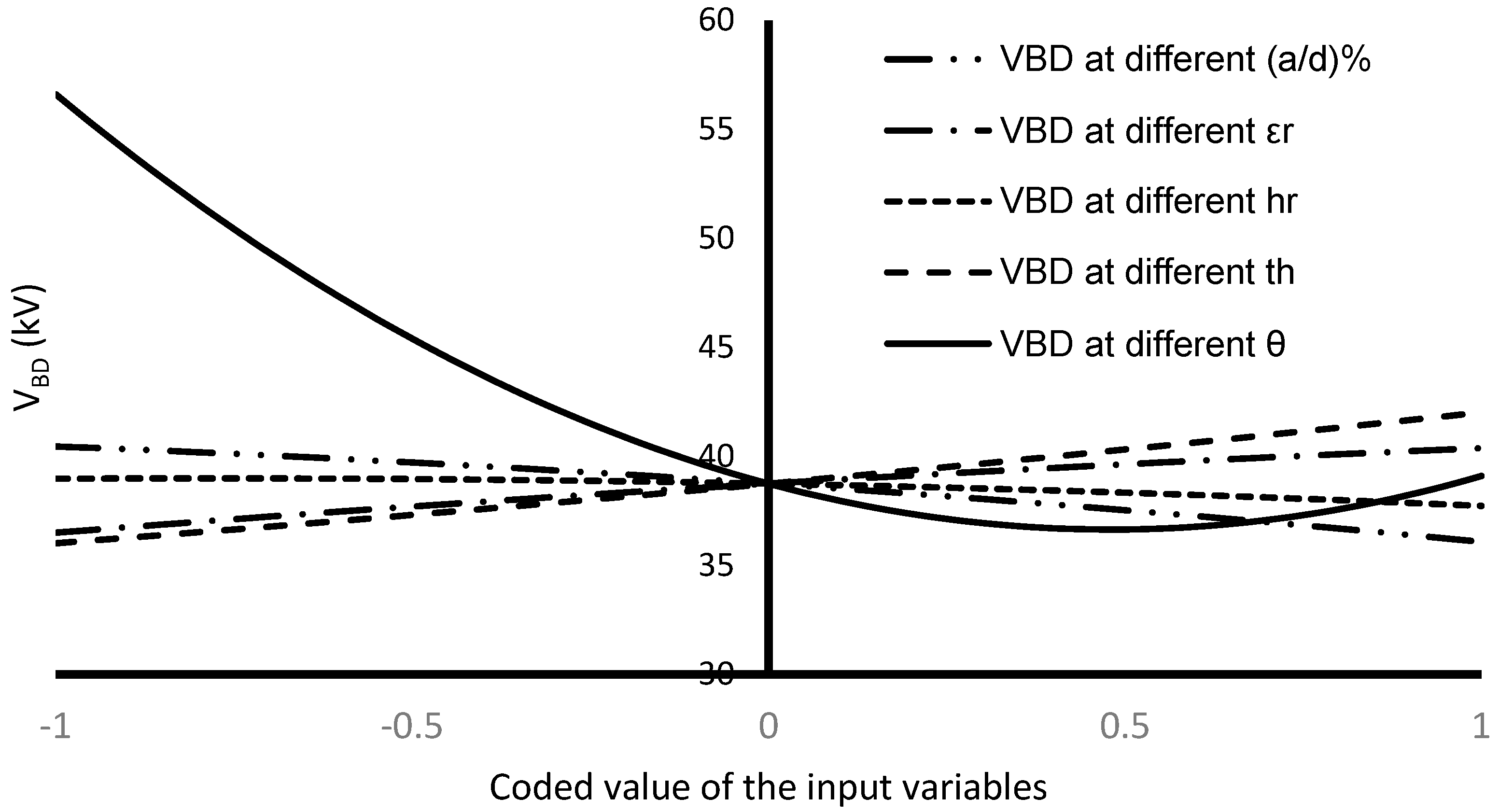 Processes 09 00657 g008