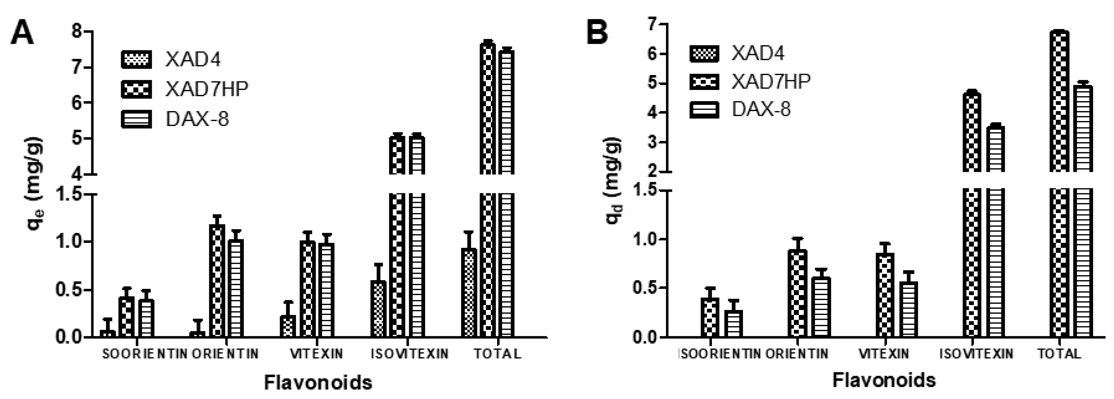 Processes 09 00659 g002