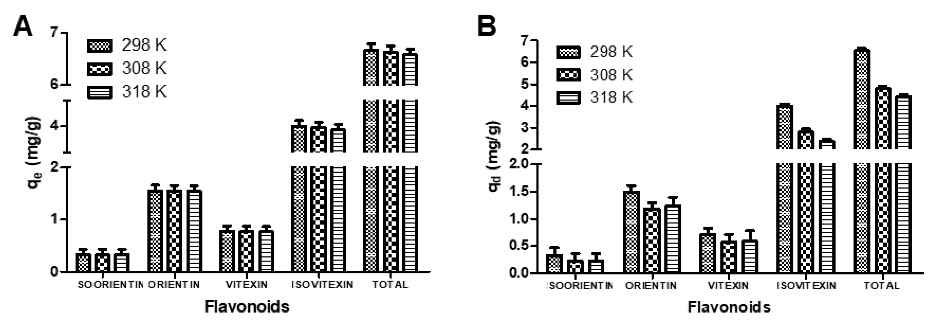 Processes 09 00659 g003