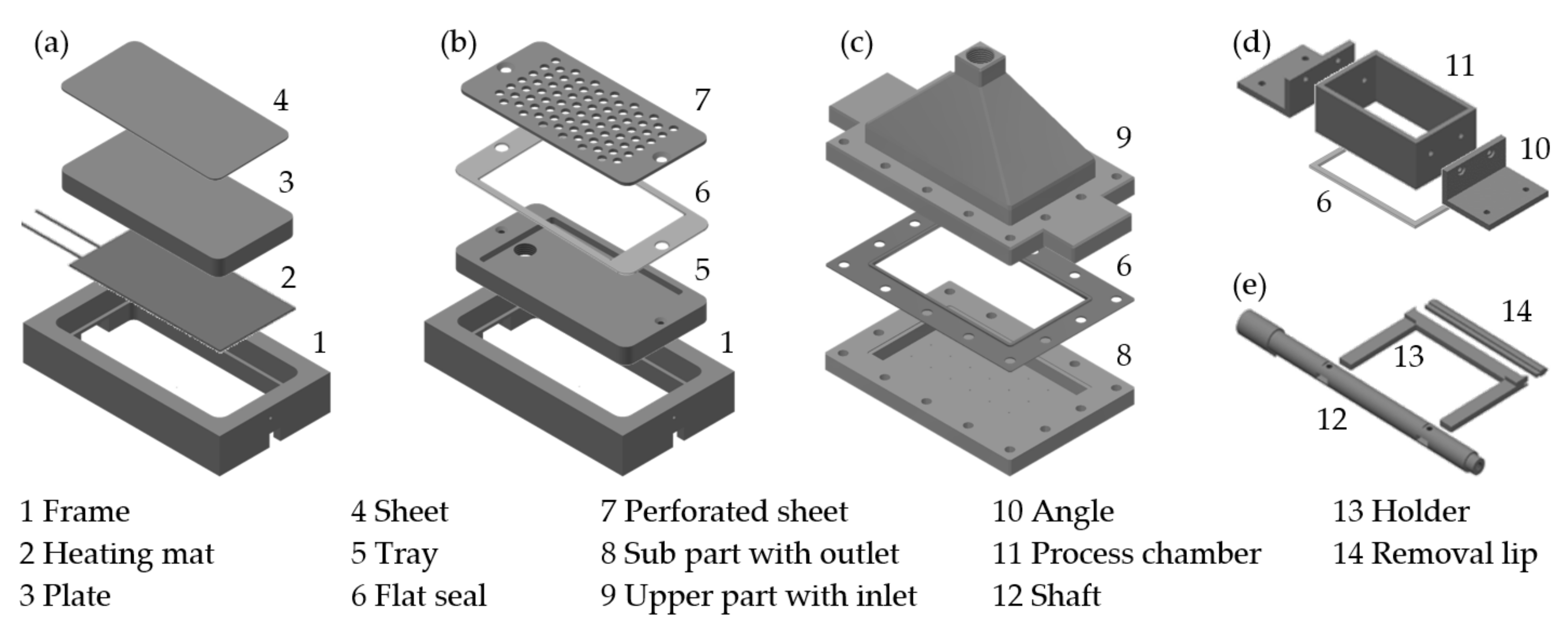 Processes 09 00663 g003