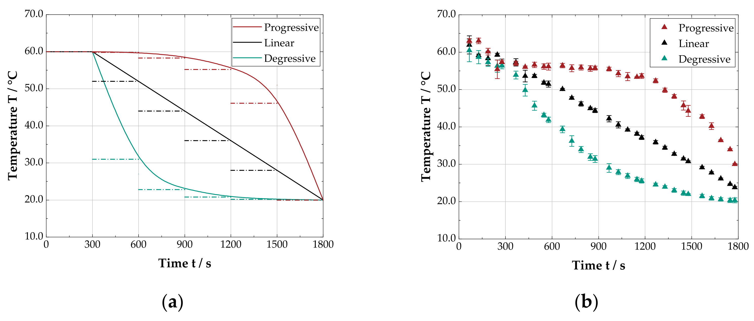 Processes 09 00663 g004