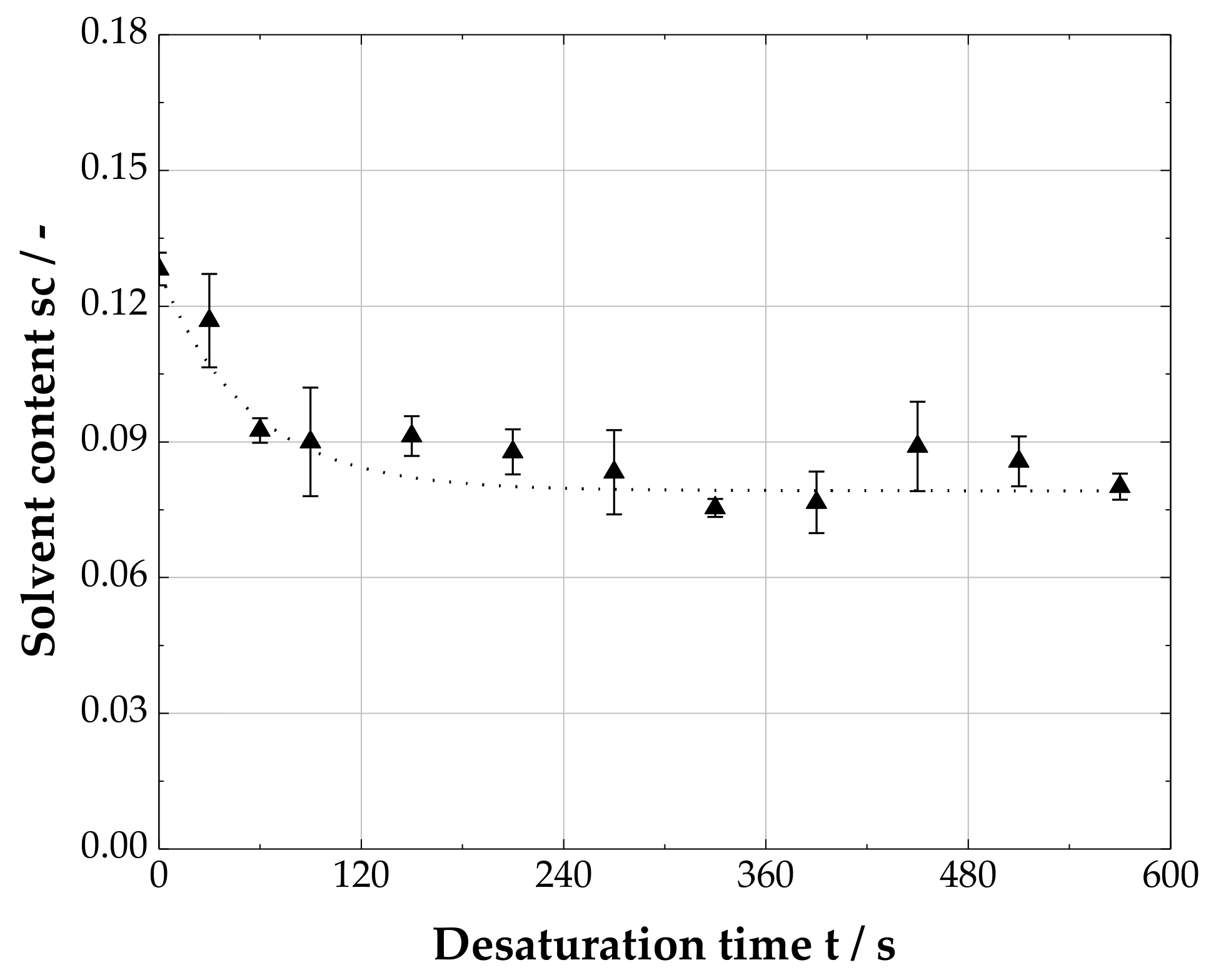 Processes 09 00663 g008