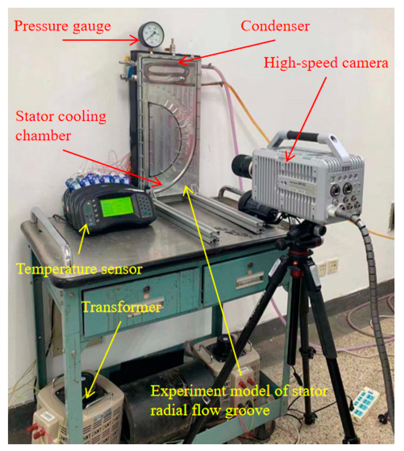 Processes 09 00669 g003 Processes 09 00669 g003