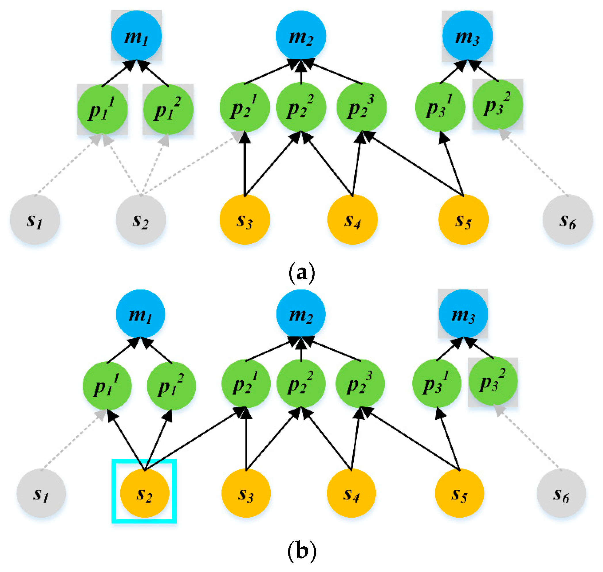 Processes 09 00670 g003