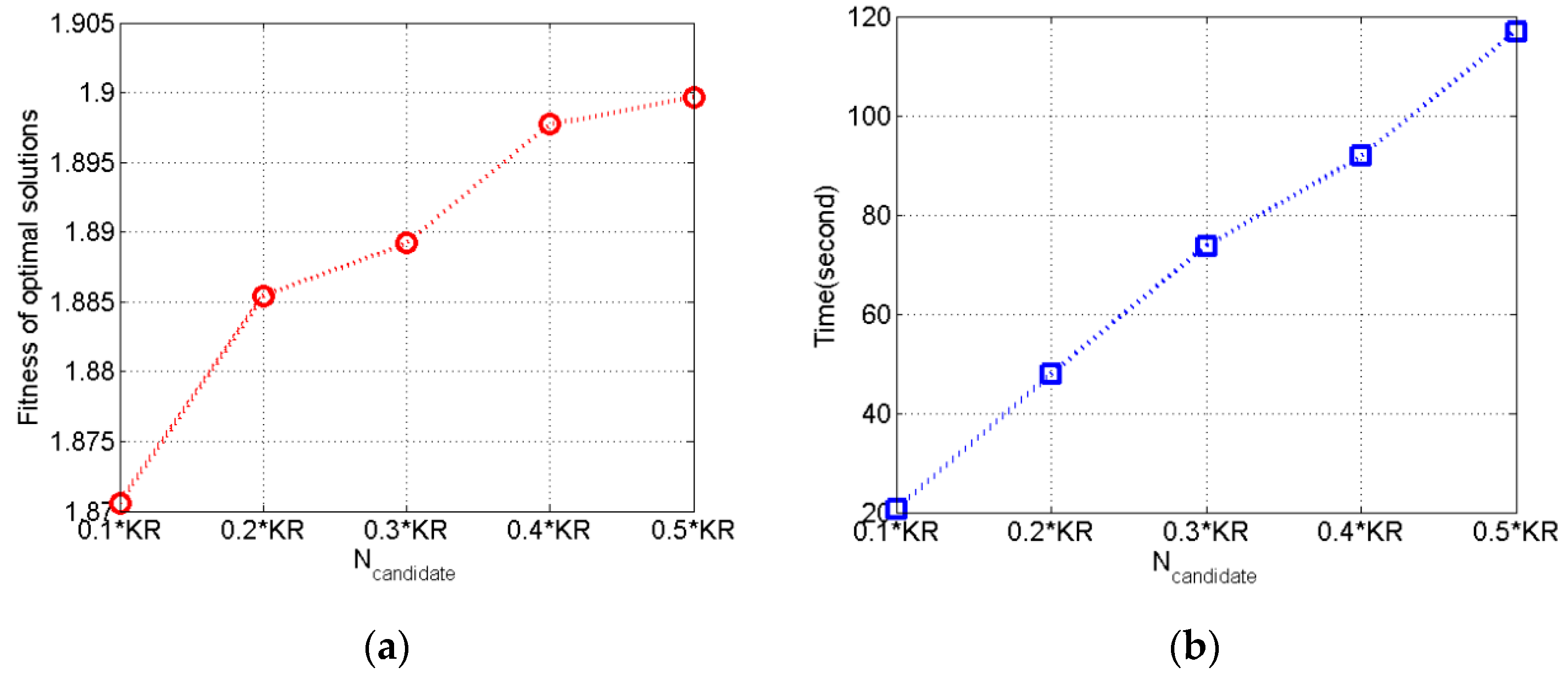 Processes 09 00670 g009