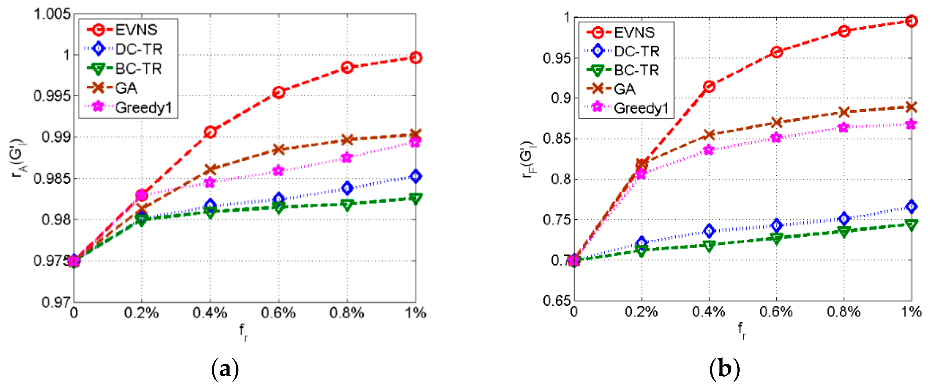 Processes 09 00670 g010