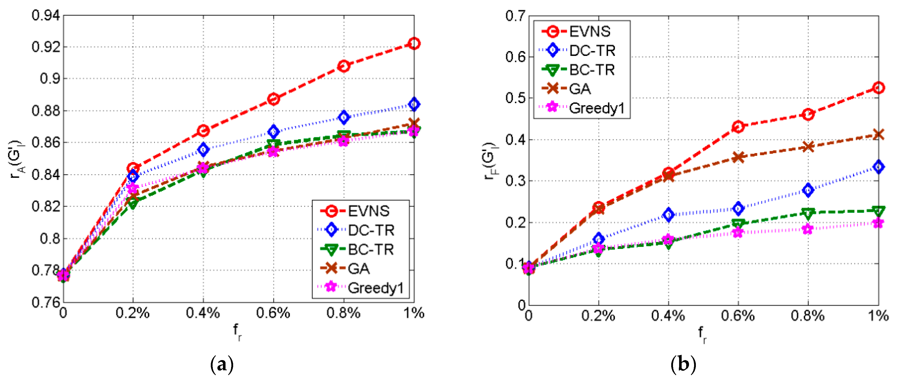 Processes 09 00670 g011