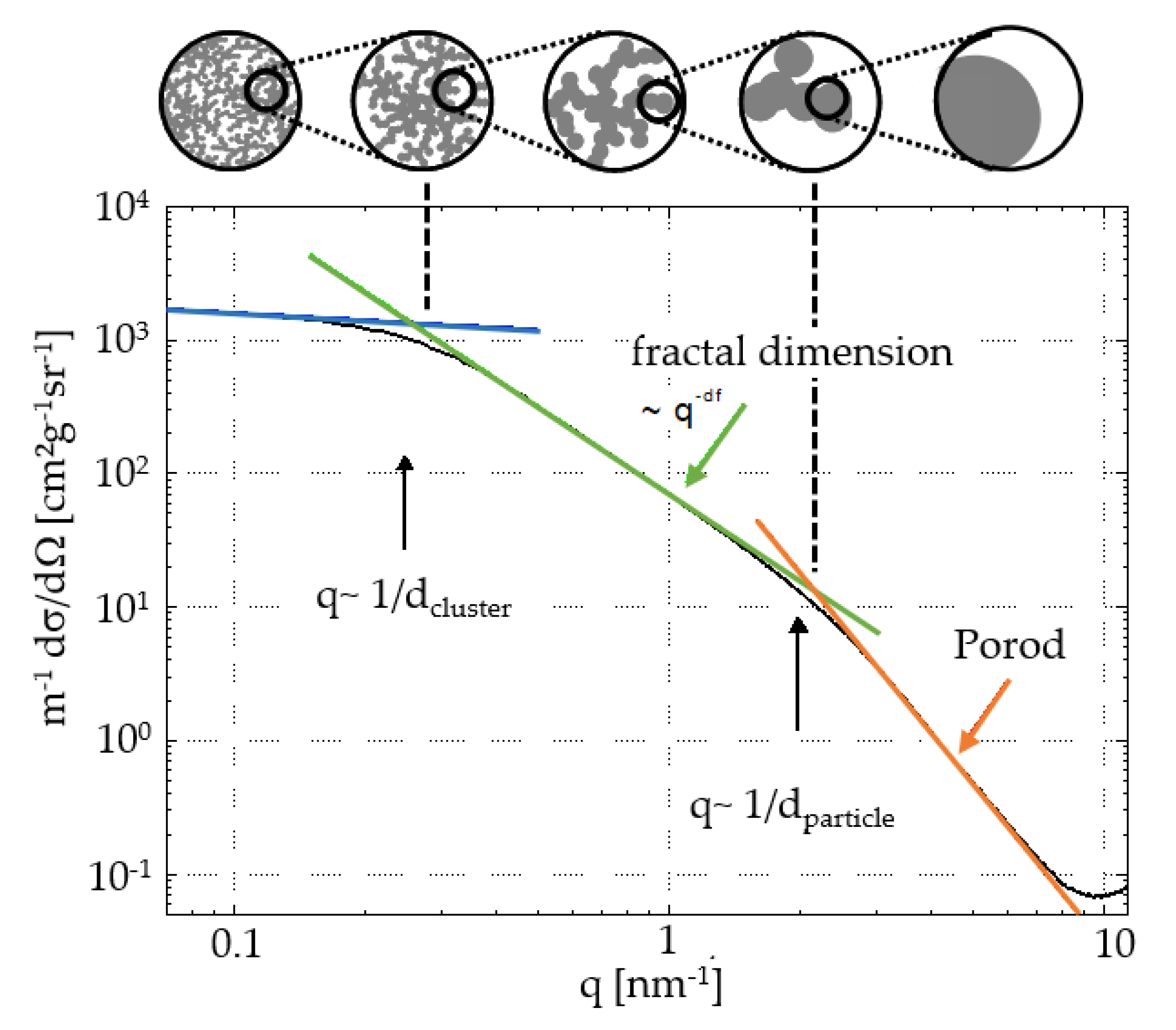 Processes 09 00672 g001