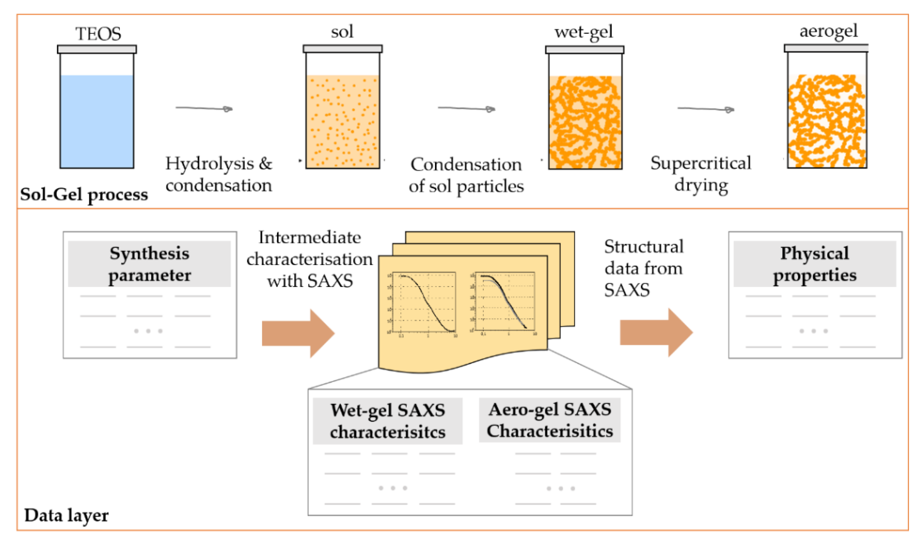 Processes 09 00672 g004