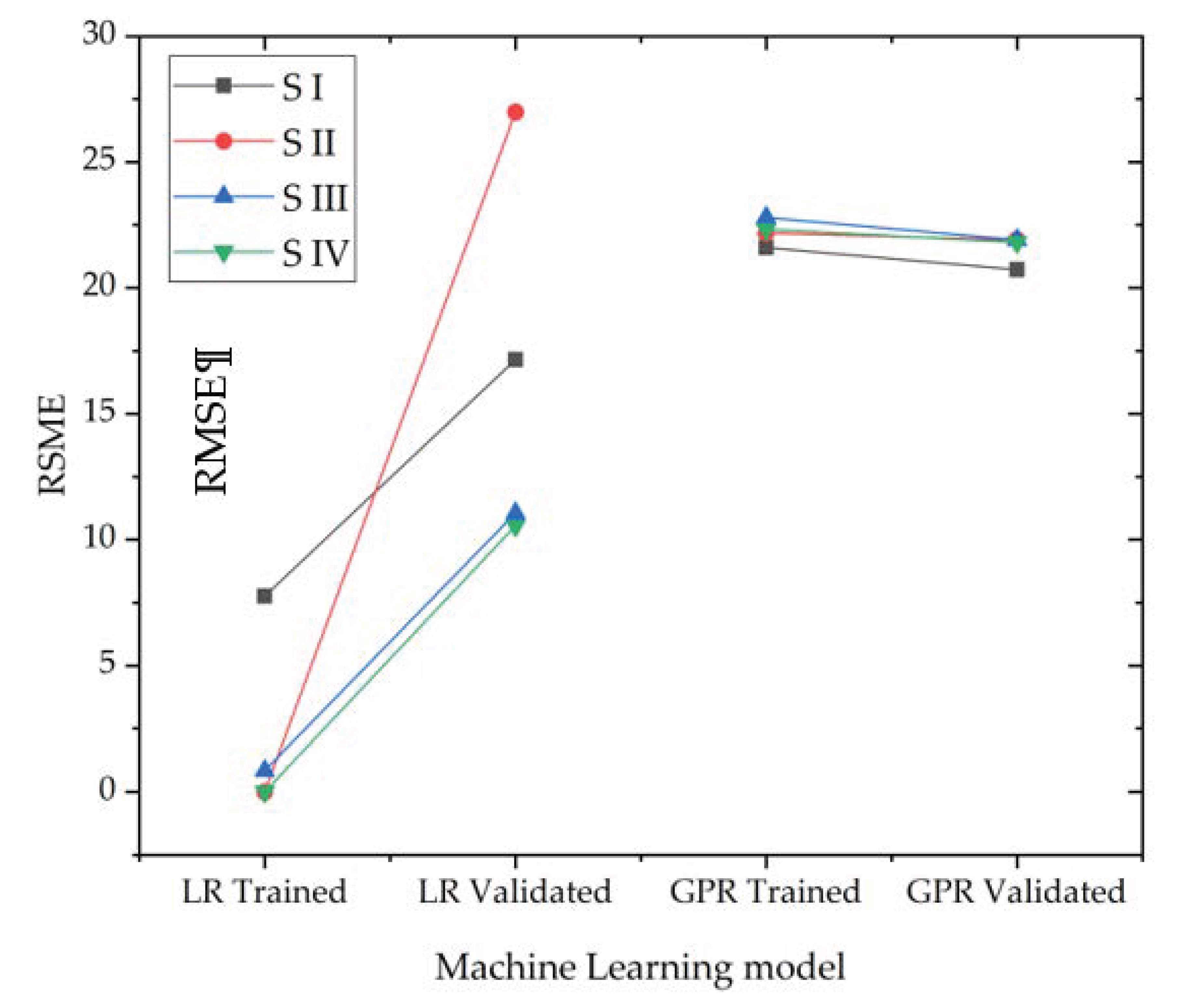 Processes 09 00672 g008
