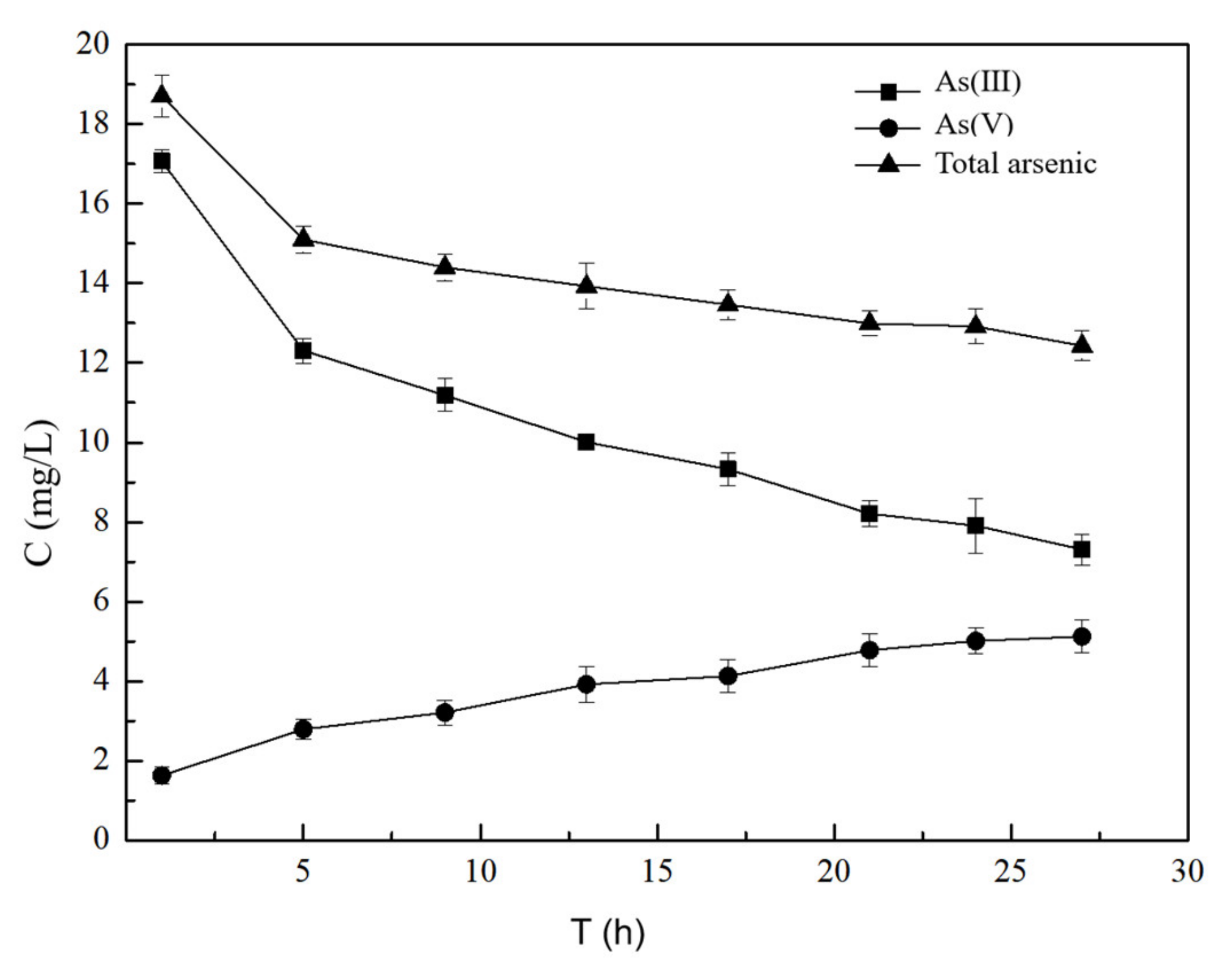Processes 09 00673 g004