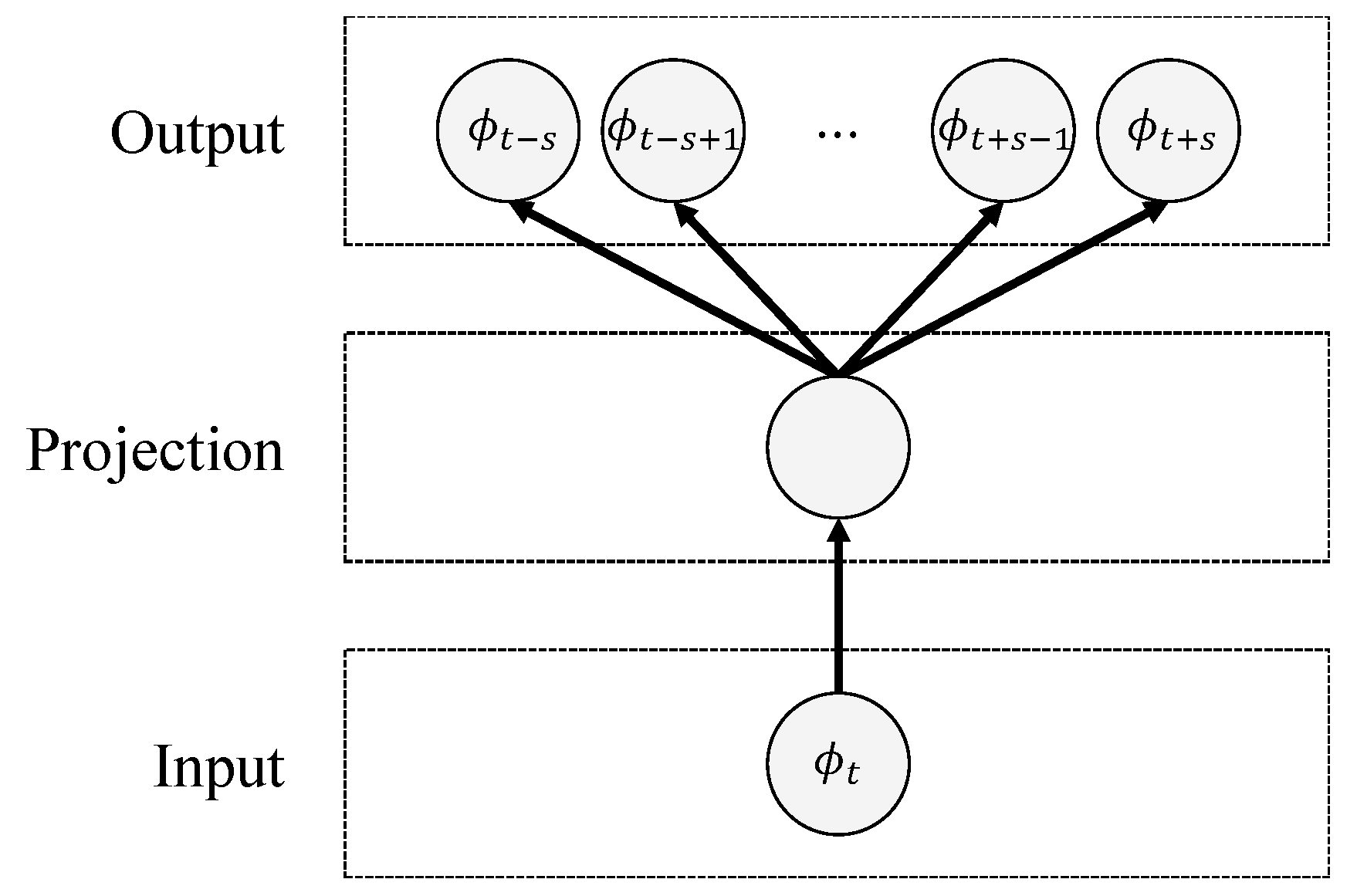 Processes 09 00676 g002 Processes 09 00676 g002