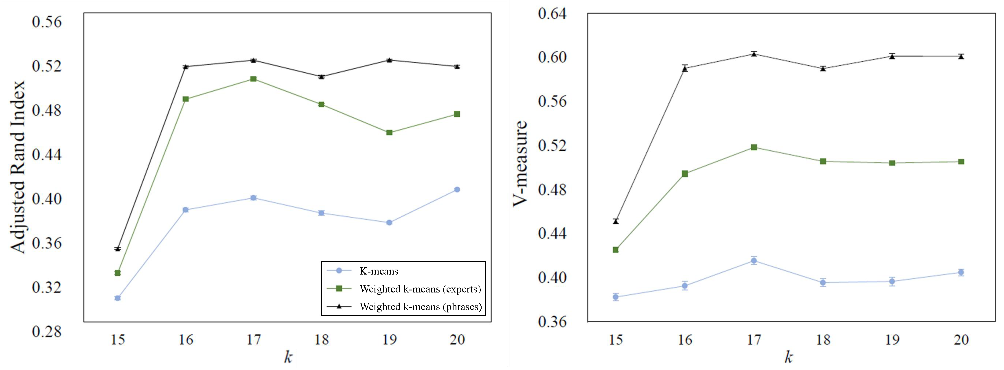 Processes 09 00676 g005 Processes 09 00676 g005