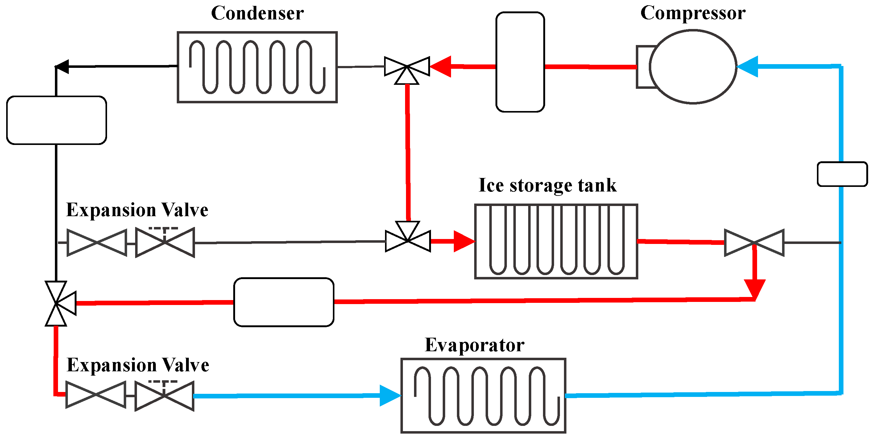Processes 09 00683 g005 Processes 09 00683 g005