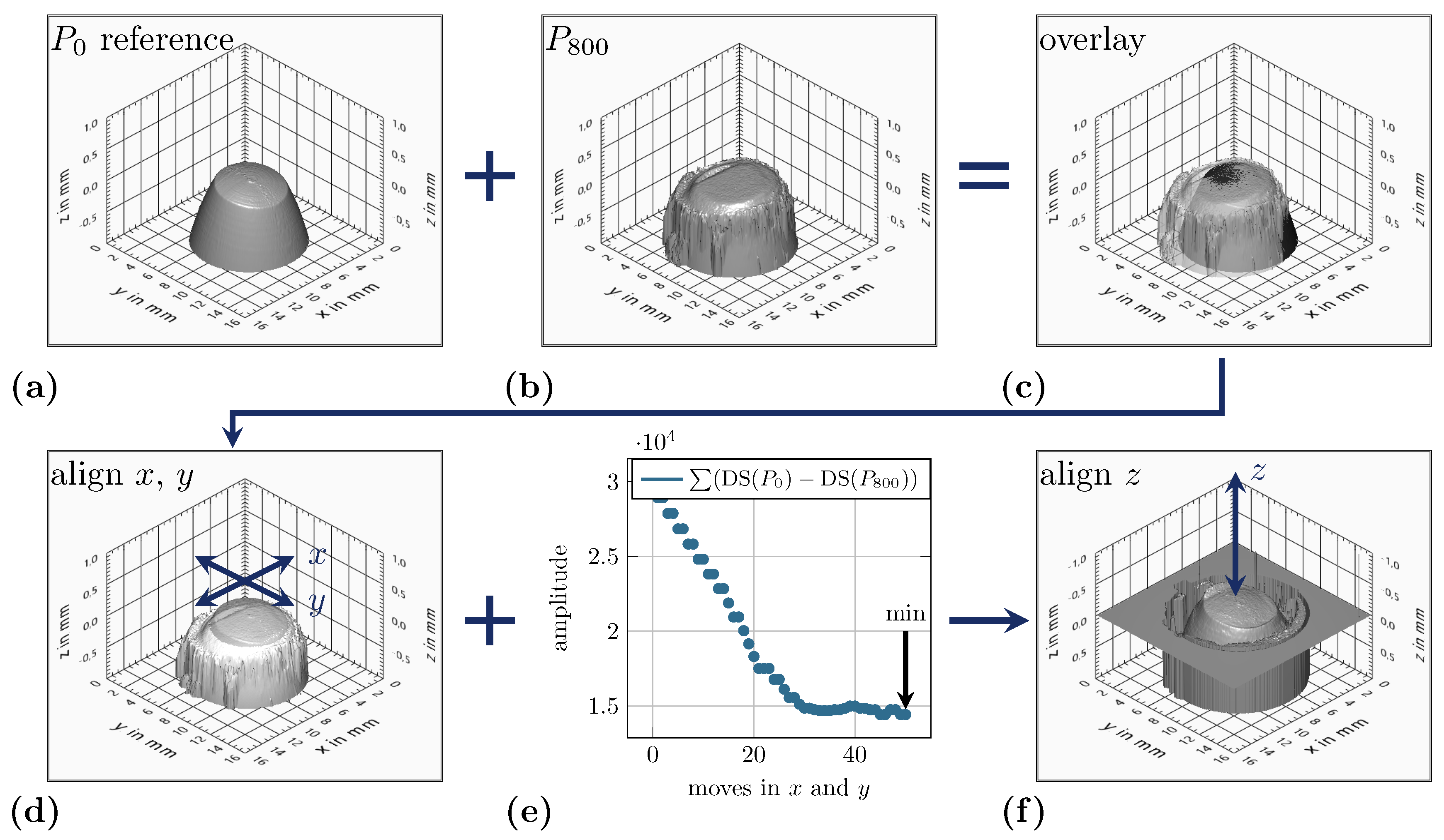 Processes 09 00685 g008