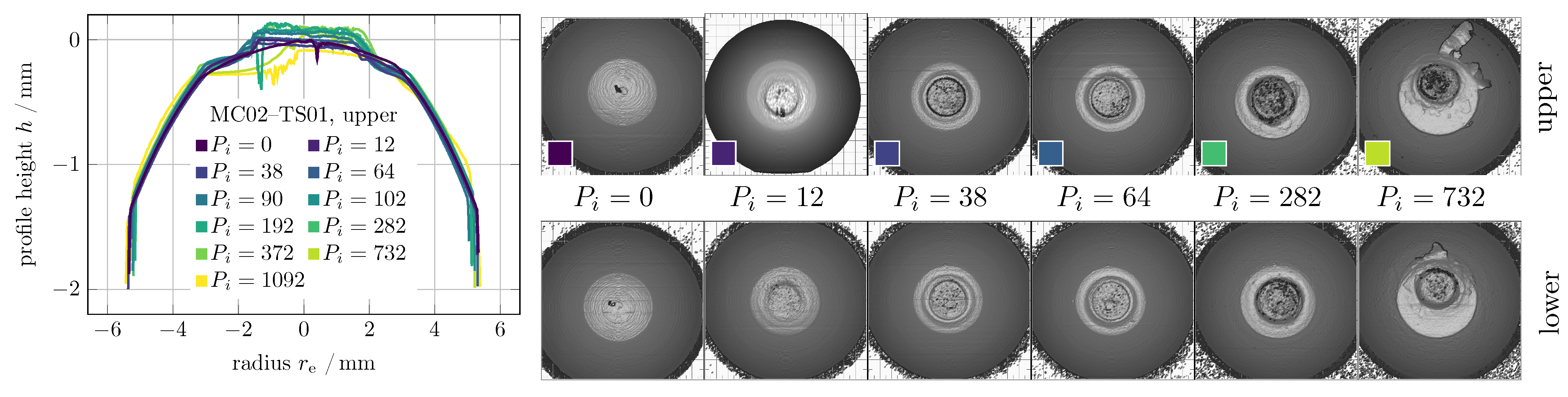 Processes 09 00685 g013