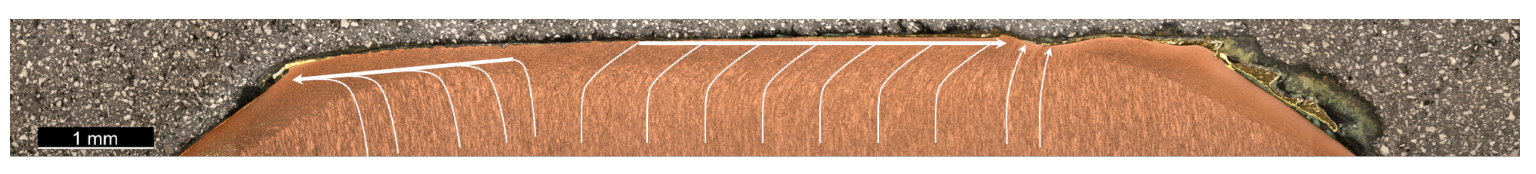 Processes 09 00685 g014