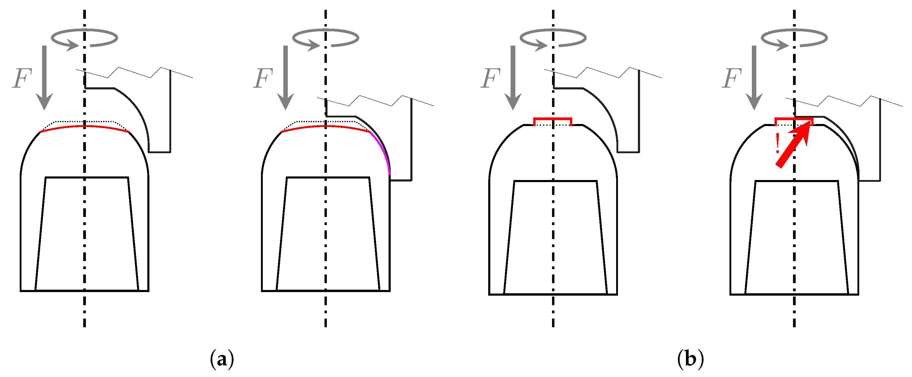 Processes 09 00685 g021
