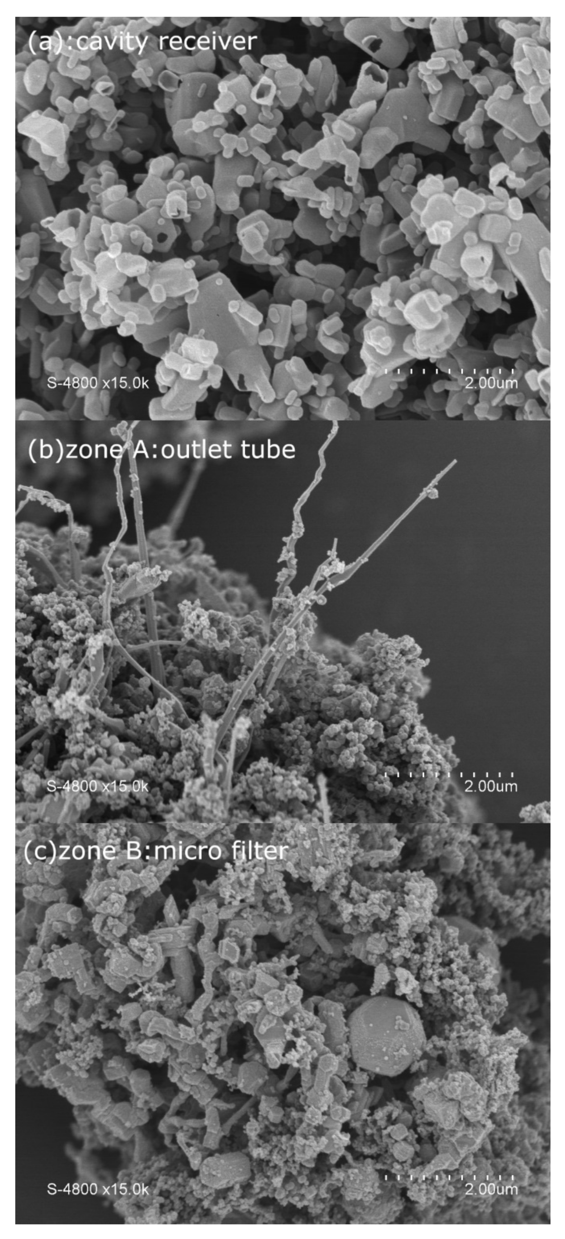 Processes 09 00687 g009