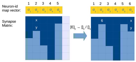Processes 09 00690 g005