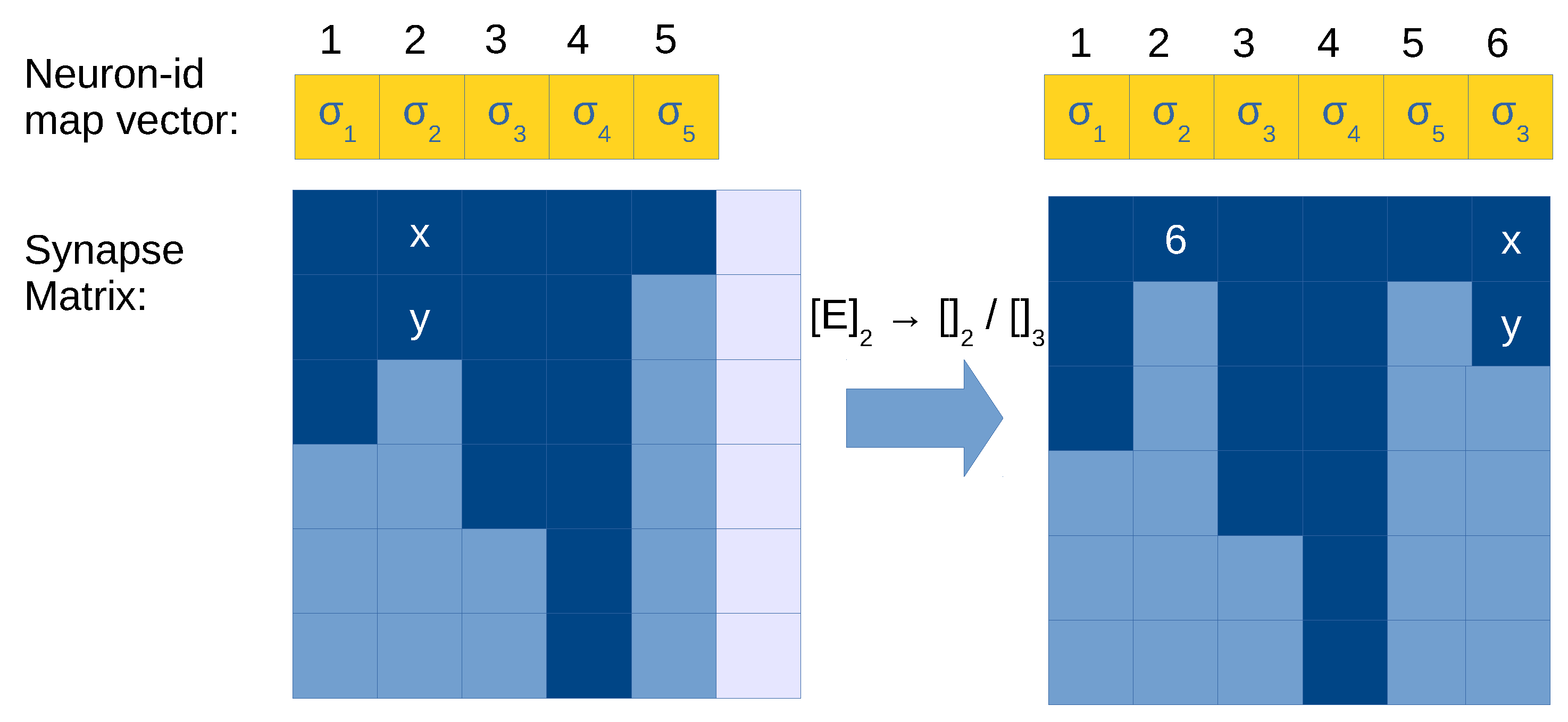 Processes 09 00690 g005